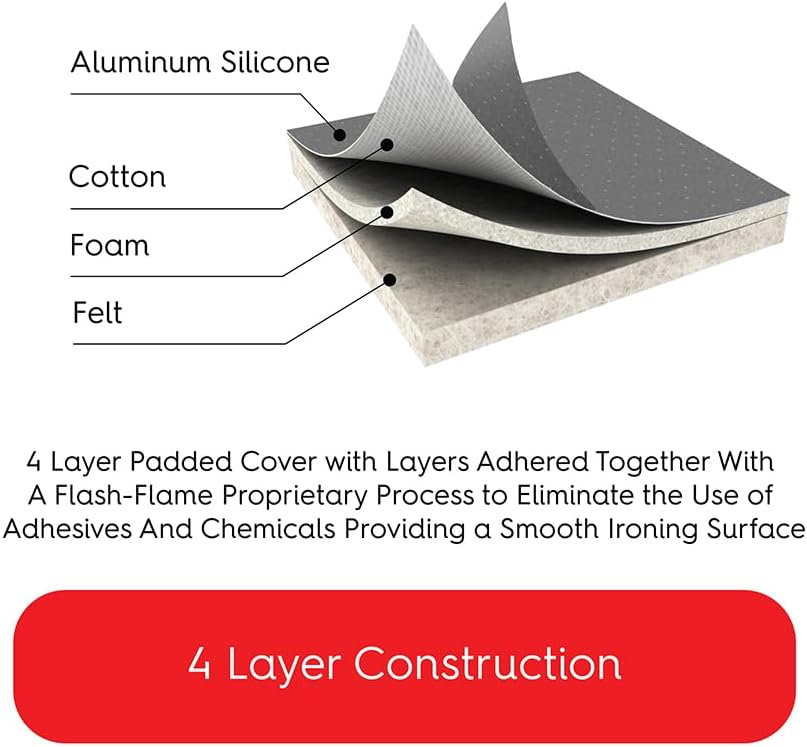 TIVIT Ironing Board Cover 19 x 55, Made in Italy. Pro Grip Pad Covers w/3 Fastener Straps & Pull Bungee Cord - Durable Scorch & Stain Resistant Padded Layers, Heat Reflective AlumiTek PRO Top Coat