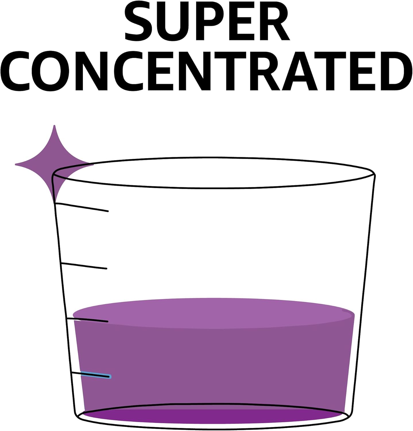 Amazon Basics Concentrated Liquid Laundry Detergent, Lavender, 110 loads, 82.5 Fl Oz (Previously Solimo)