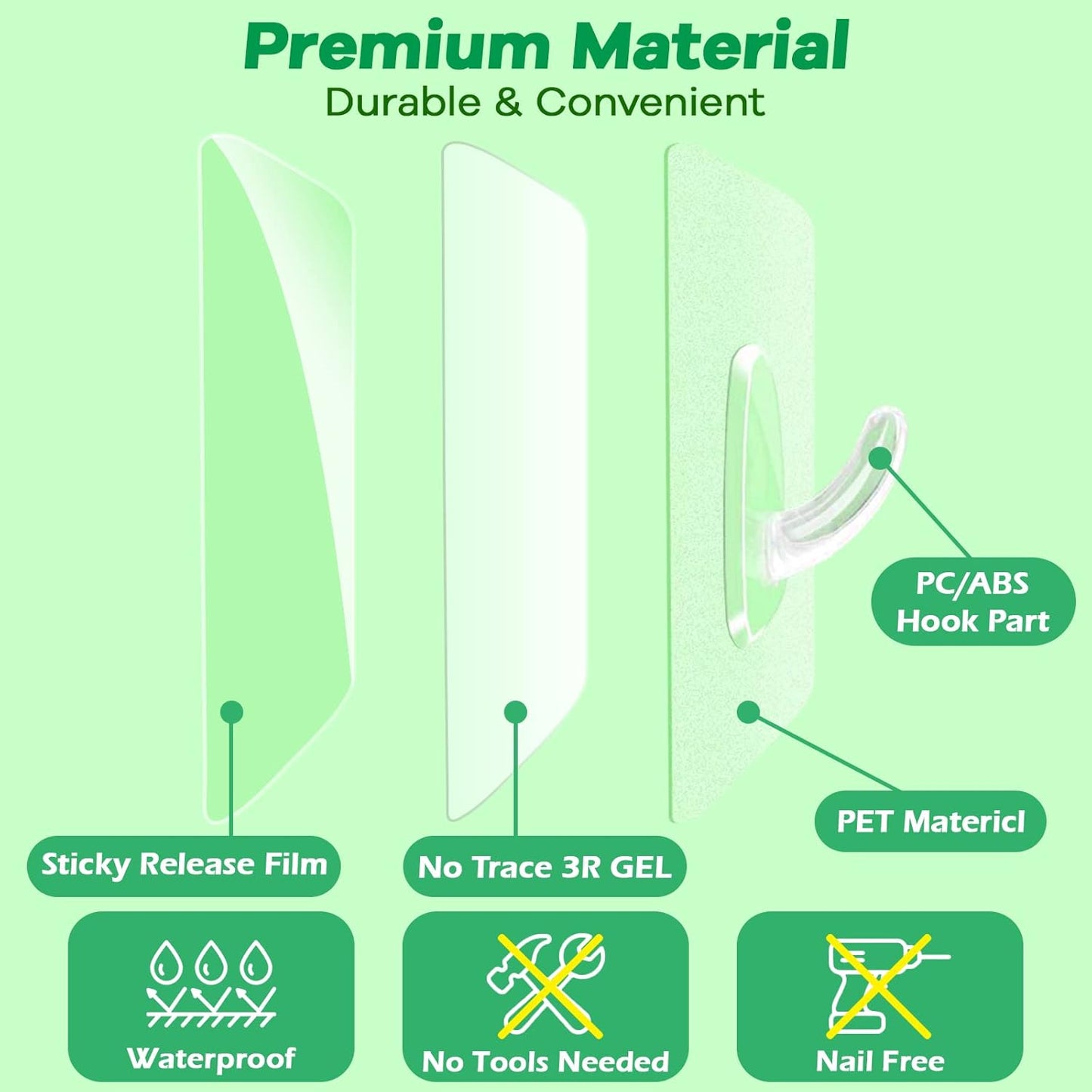 Adhesive Hooks, Heavy Duty Utility Hooks 20 lb(Max) Waterproof and Oilproof Removable, Clear Seamless Hooks Reusable Wall Hook for Kitchen Bathroom Bedroom Office - 10 Pack