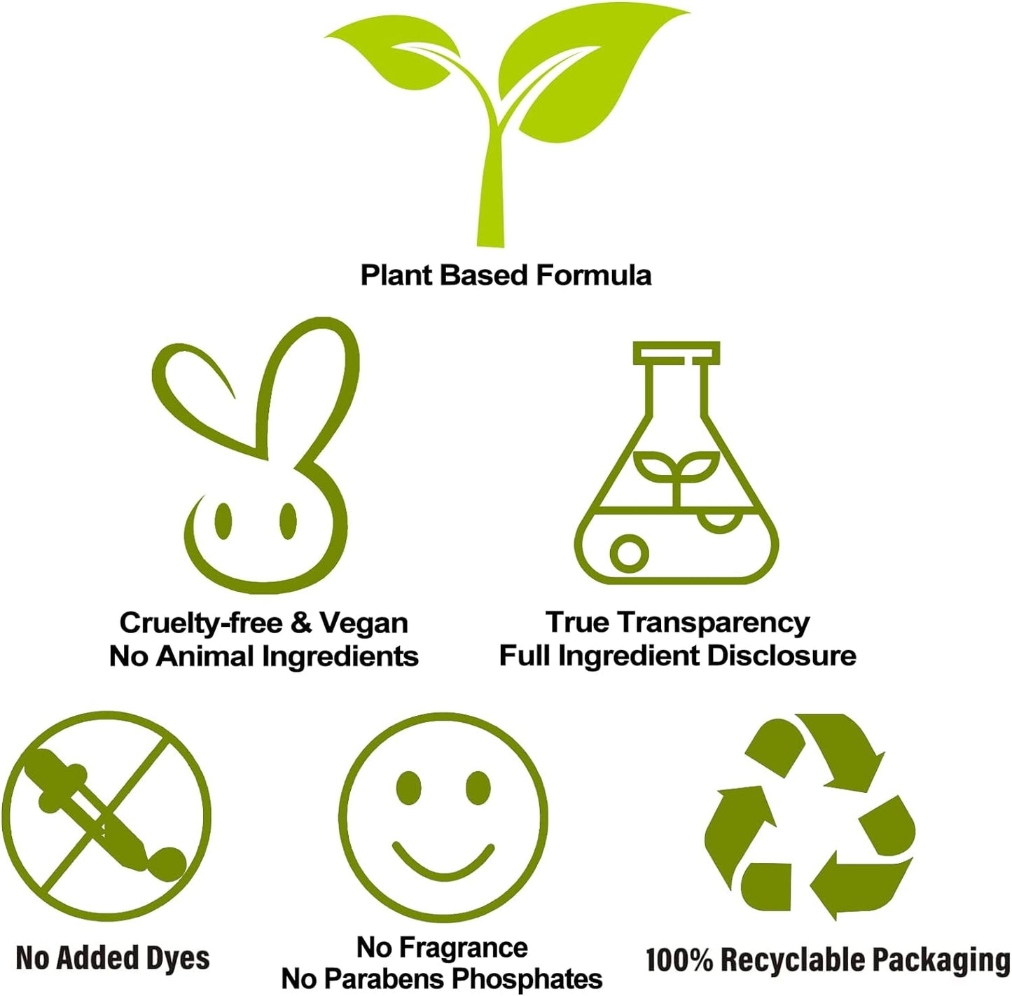 DR.EASY Dryer Sheets Plant Based Formula 252 Ct Fabric Softener sheets for Laundry Free & Clear Essential Oil Scented No Artificial Fragrances No Dyes Reduce Static & Wrinkles Help Repel Pet Hair