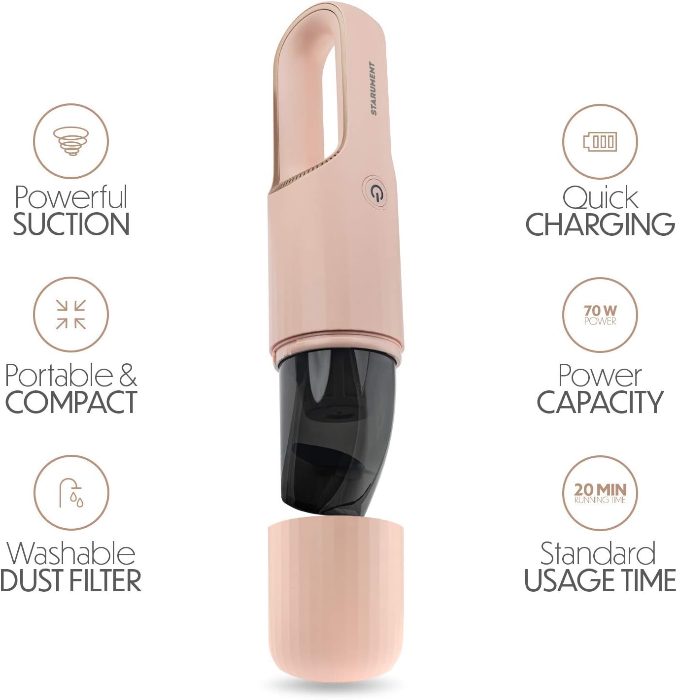 STARUMENT Portable Hand Vacuum Cleaner for Dust Pet Hair Dirt Home Car Interior, Furniture Lightweight Easy to Use, Compact Design Battery Rechargeable with USB-C Cable Pink