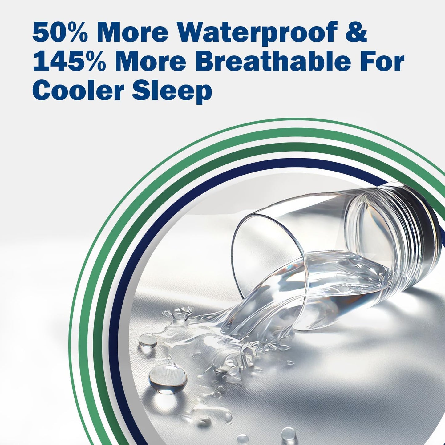 CleanRest Pro Mattress Protector Encasement, MicroPlush Fabric, Ultimate Sleep Surface Protection with Patented MicronOne Technology, Zip-N-Click Security, EZ-Fit, Waterproof (Full)