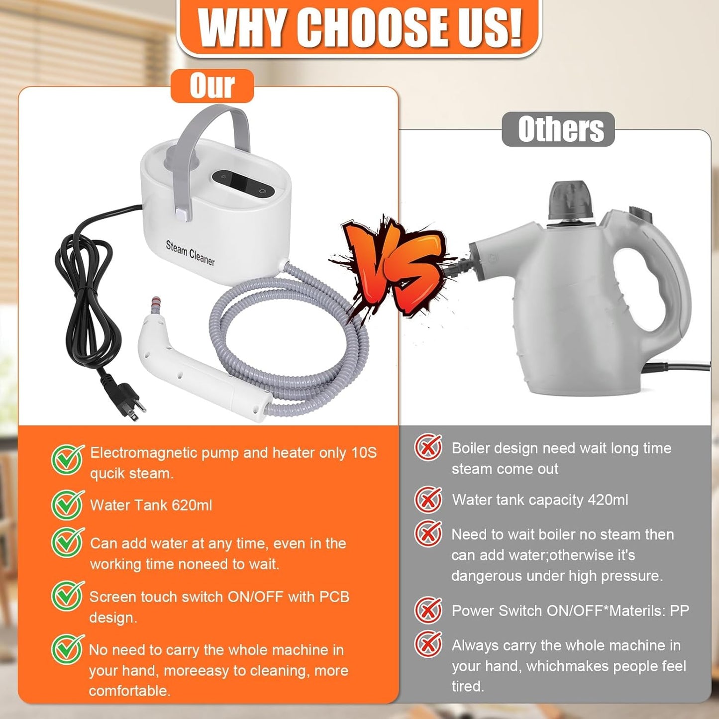 9 in 1 Handheld Steam Cleaner for Home Use, Portable Steamer for Cleaning, Multi-Function High Pressure Steam Cleaner for Car Detailing/Kitchen/Upholstery/Tile/Grout/Camping & All