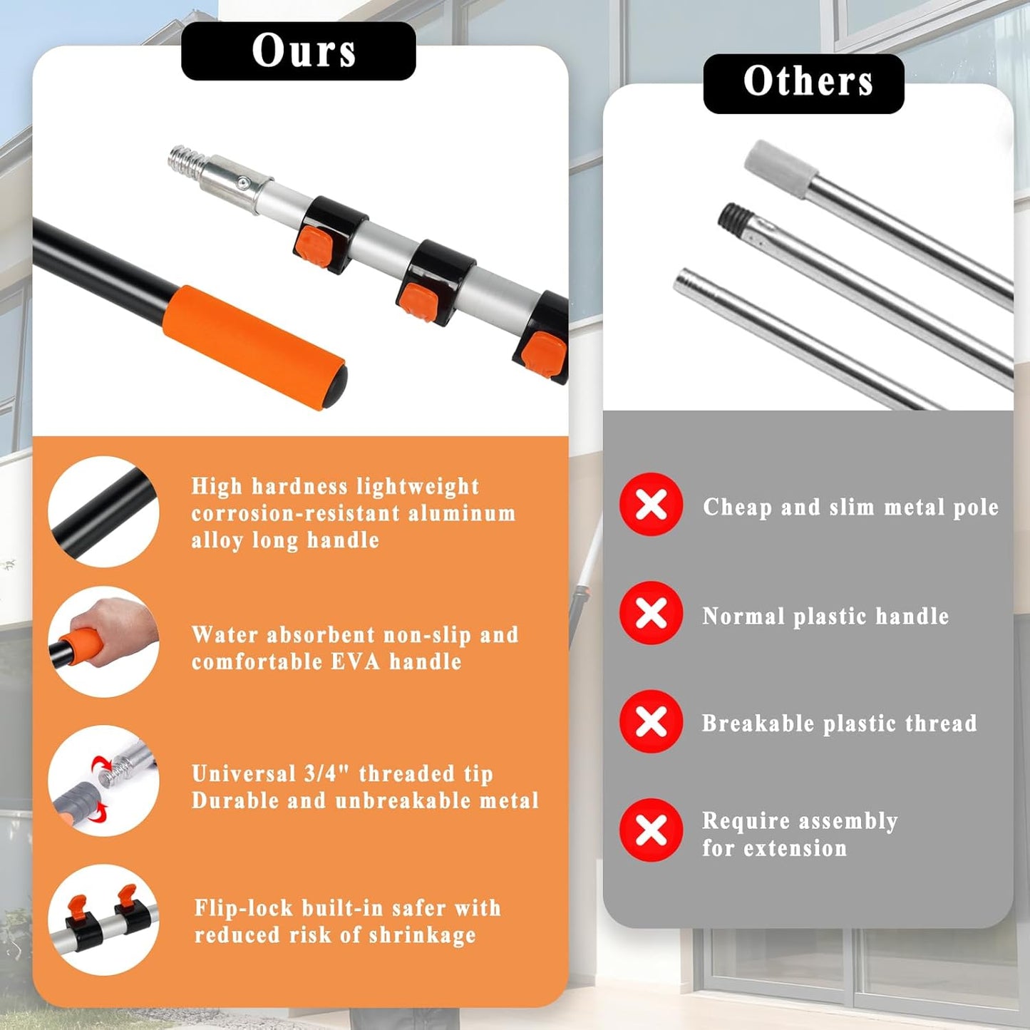 20ft High Ceiling Duster Kit with 5-12ft Heavy-Duty Extension Pole, Cobweb Duster, Ceiling Fan Duster, Window Squeegee & Cleaner, Microfiber Duster, Wall Mop for Home High Reach Cleaning