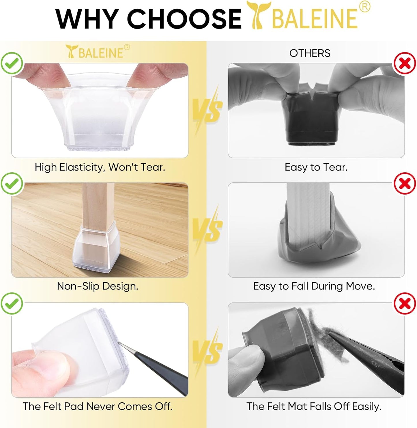 BALEINE 32 Pack Silicone Chair Leg Floor Protectors, Stool Leg Protectors Cap, Non-Slip Chair Leg Caps for Hardwood Floors (Clear & Large (Square), 32 Pack)