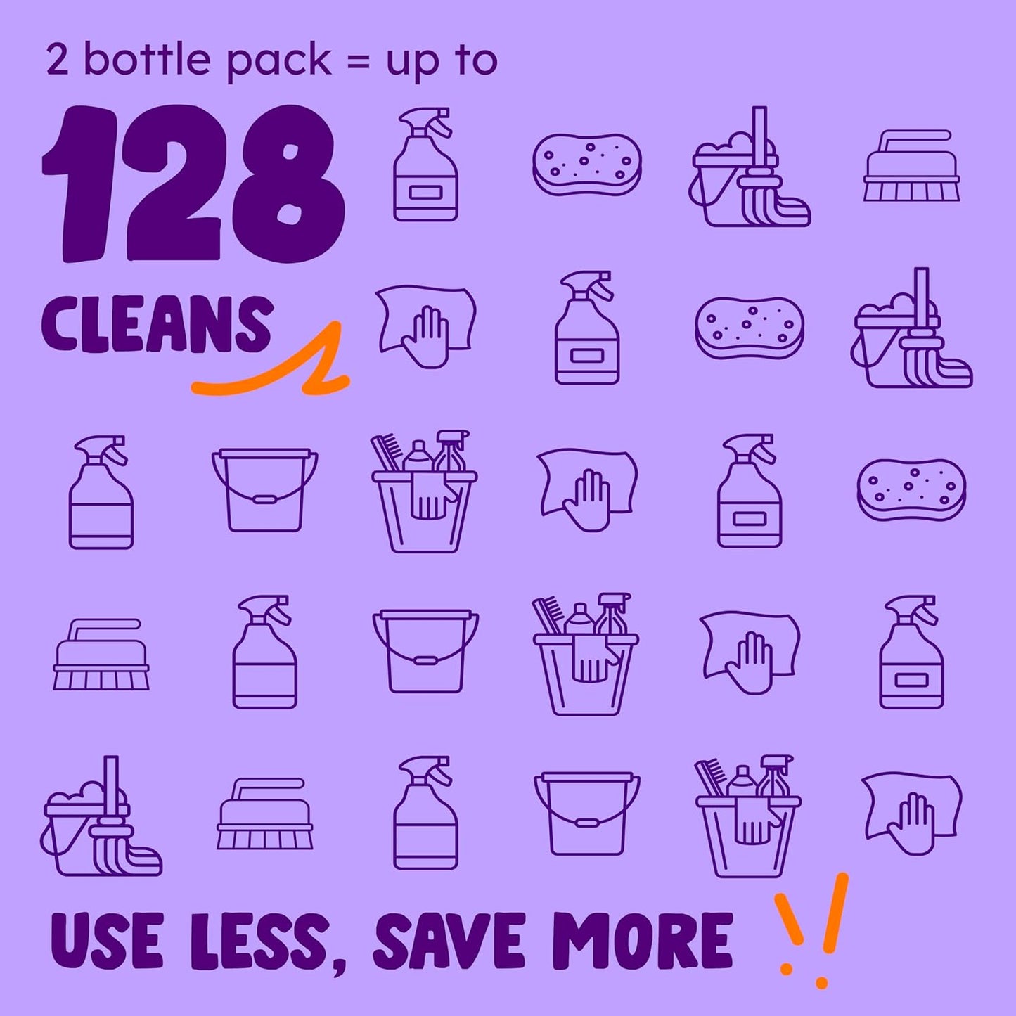 Originally Yellow Lavender Vinegar For Cleaning Purpose | USA Made All Purpose Cleaner | Use as a Floor, Glass, Kitchen, & Bathroom Cleaner | Plant Derived Vinegar 1 Gallon in 2 bottles | 128 Oz