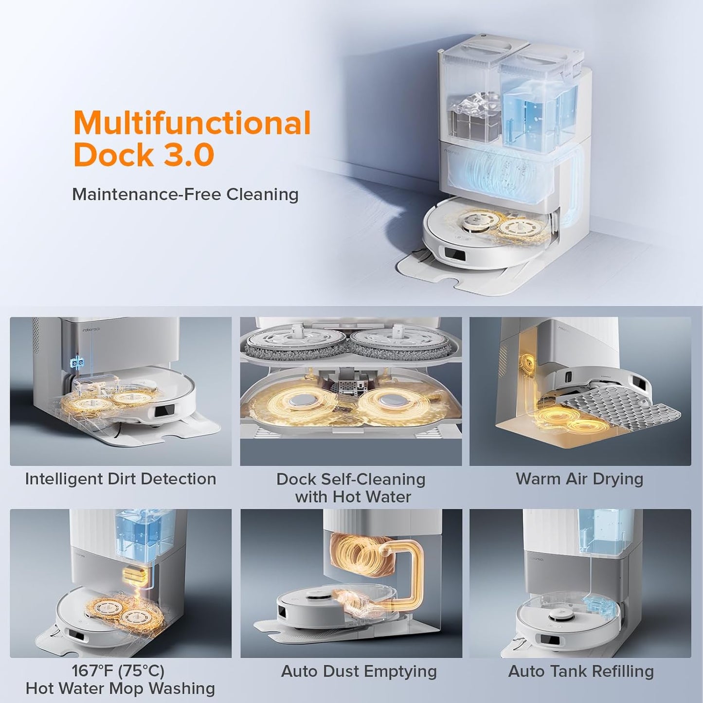 Roborock Qrevo Edge S5A Robot Vacuum and Mop, 18,500Pa, Zero-Tangling, DuoDivide Main Brush, FlexiArm Side Brush, Hot Water Mop Washing & Self-Cleaning, Warm Air Drying, Self-Emptying, White