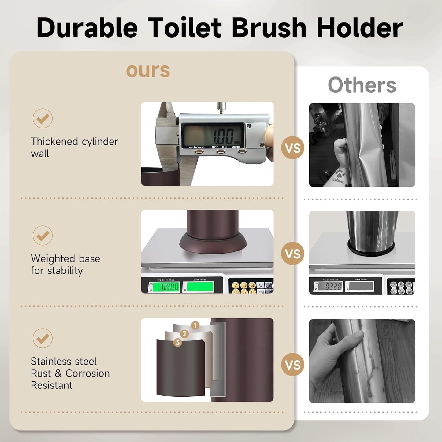 Bronze Toilet Brush and Holder，Extra Long Handled Toilet Brush for Bathroom，Stainless Steel Heavy Duty Toilet Bowl Brush,Deep Cleaning Modern Toilet Cleaner Brush -Space Saving, Covered Brush, Durable