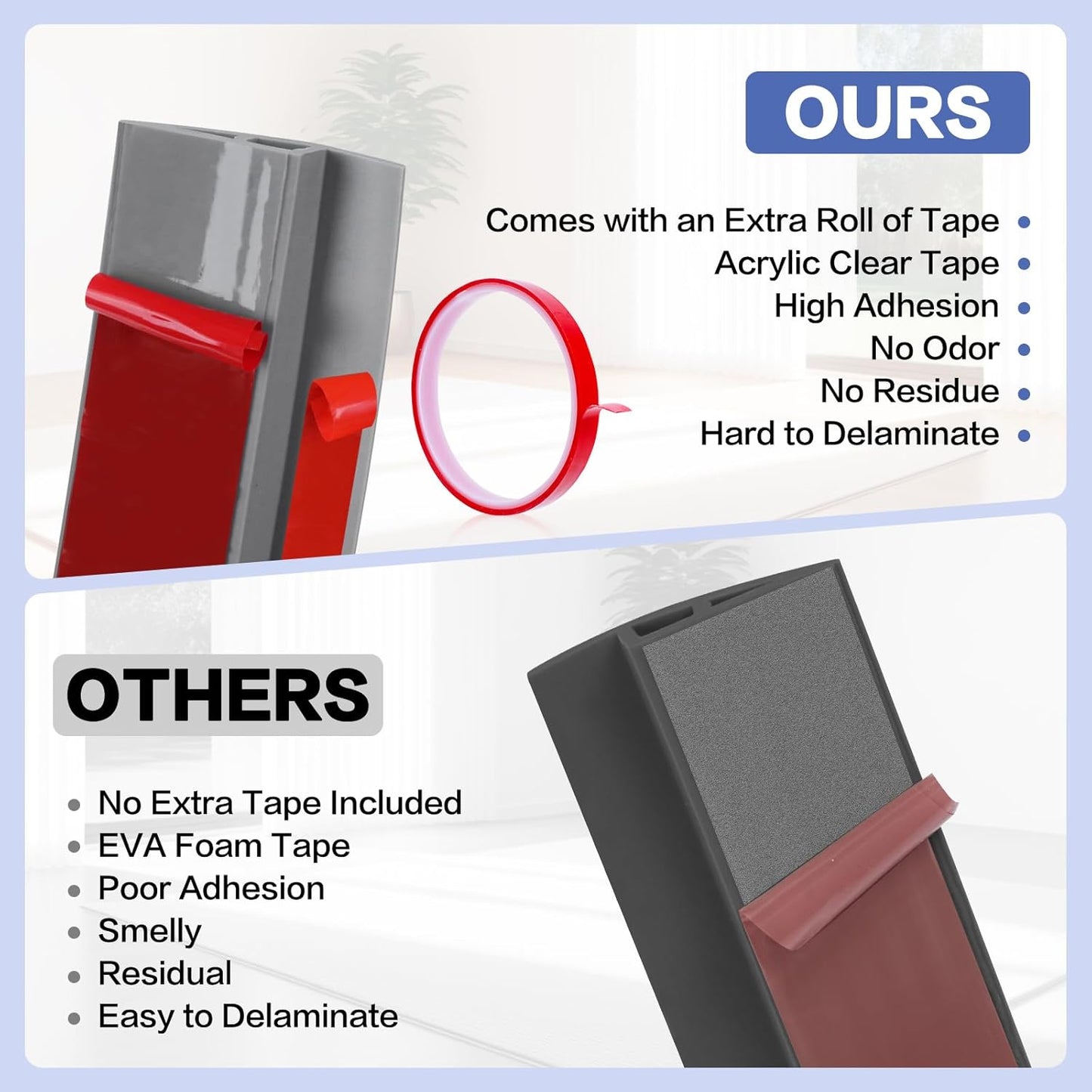 Floor Transition Strip Vinyl Door Threshold Ramp Self Adhesive Carpet Edging Strip Doorway Edge Trim, Overlap Edge Reducer for Laminate Carpet, Floor, Tile (Gray, 2/5" to 3/5", 3.3Ft)