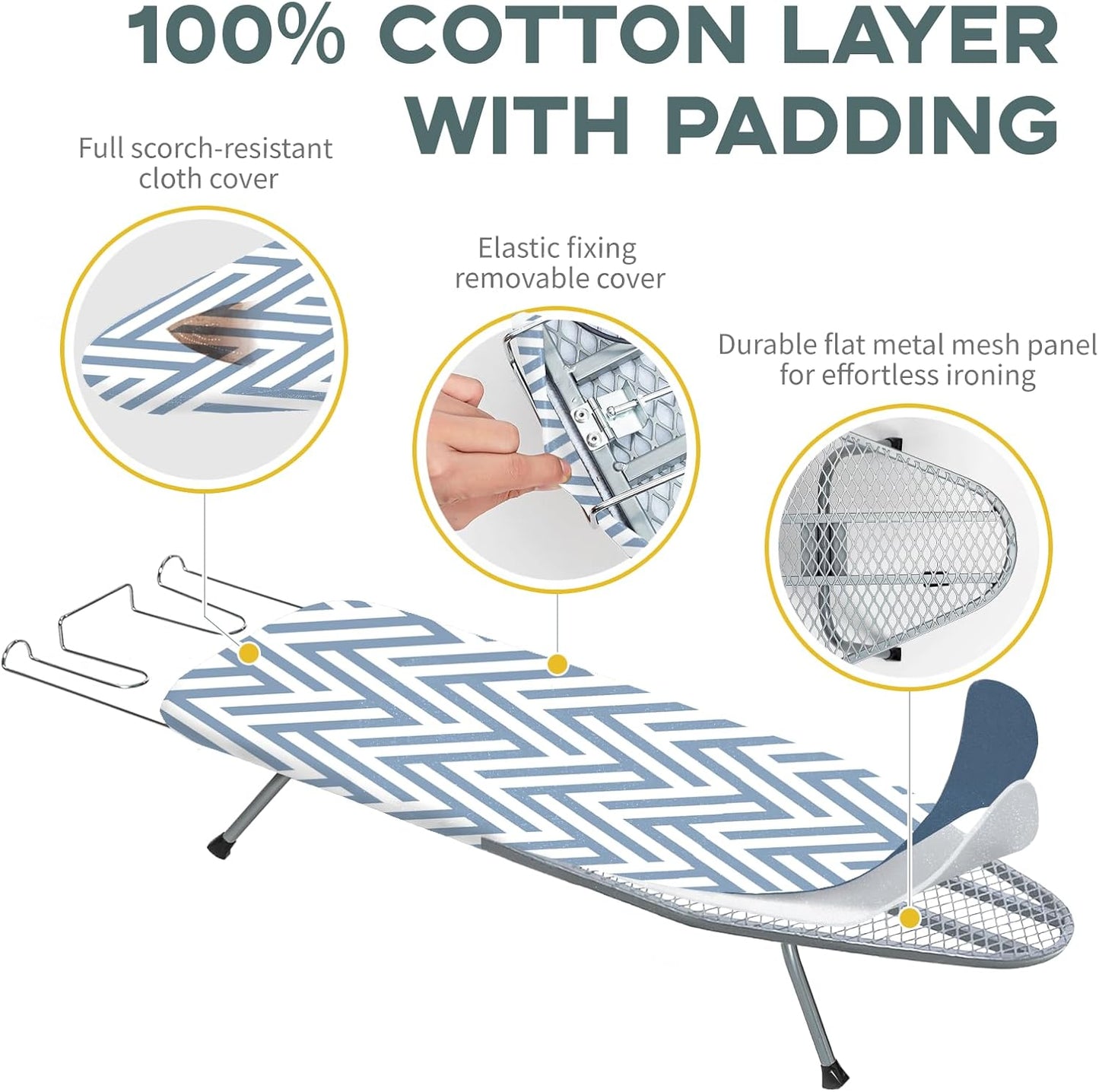Small Tabletop Ironing Board Foldable, RAINHOL Steel Mesh Portable Iron Board for Dorm and Apartment, with Iron Rest and Heat-Resistant Cotton Cover, 31" x 12", Blue and White Stripes