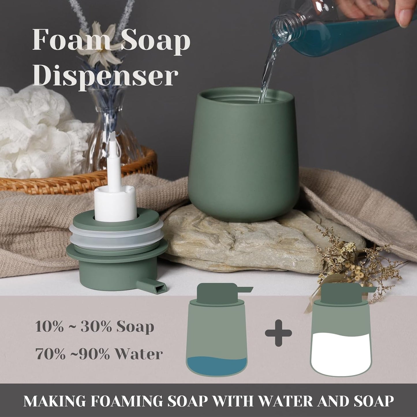 INGOFIN Ceramic Foaming Soap Dispenser - 12oz Foam Hand Soap Dispenser Bathroom, Modern Dish Soap Bottle with Pump for Kitchen, Matte Green