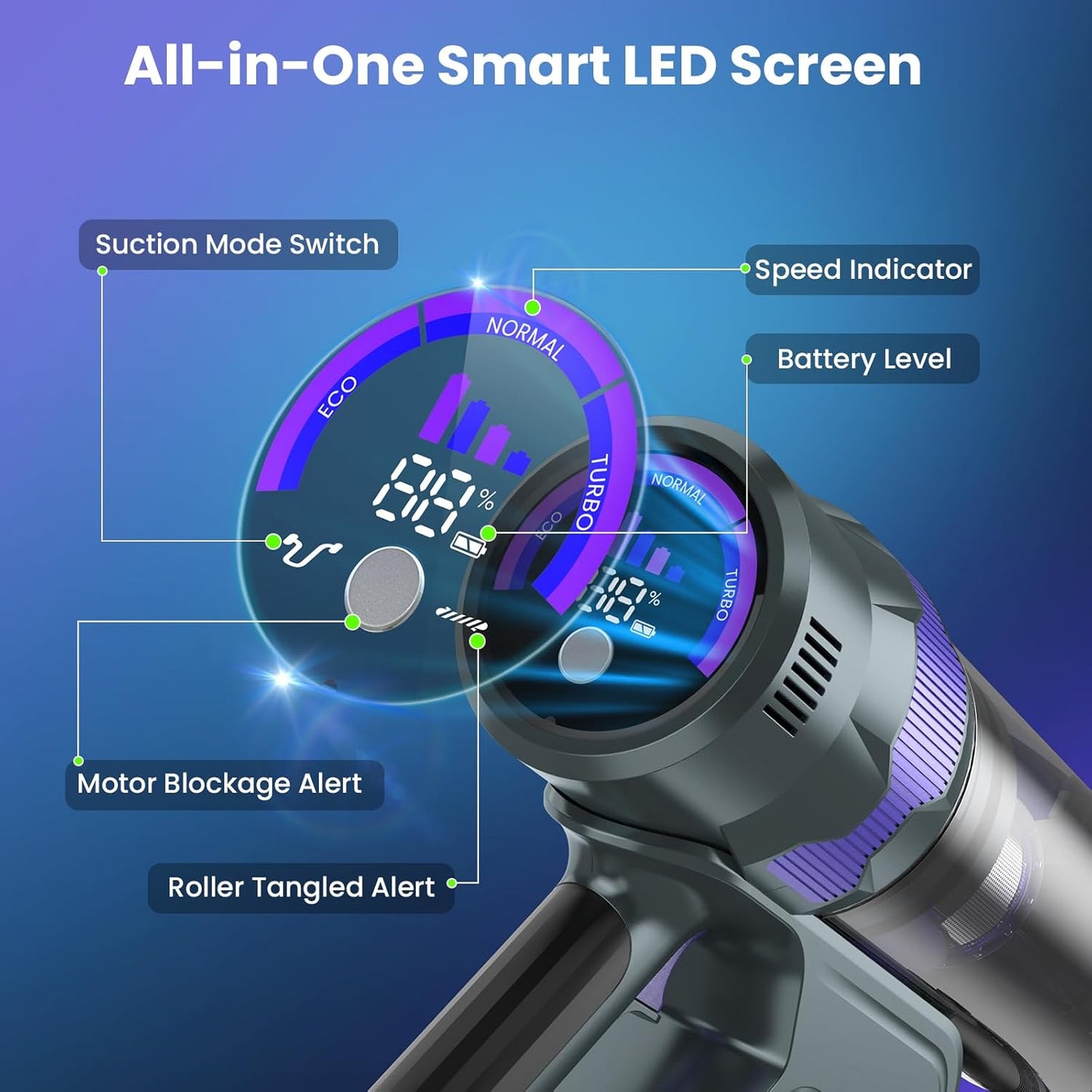 Cordless Vacuum Cleaner, 50Kpa Lightweight Cordless Stick Vacuum, 500W Rechargeable Battery Vacuum with 50min Runtime, LED Display, Stick Vacuum Cleaners for Home Pet Hair Hardfloor Carpet-V2