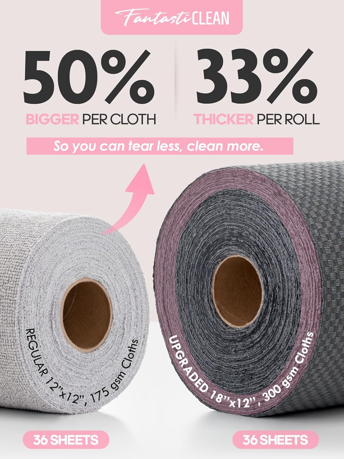 Fantasticlean Large Tear-Away Microfiber Cleaning Cloth Roll - 18'' by 12'', 36 Sheets, Thick Dish Cloths, Super Absorbent Reusable Kitchen Towels (DimGrey)