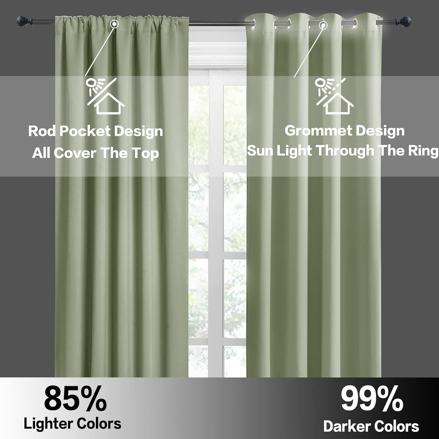 RYB HOME Room Darkening Kitchen Curtains 45 inch Length, Durable Privacy Window Drapes Thermal Insulated Panels Farmhouse Decor for Bedroom Studio Bathroom, W 42 x L 45 inches, Set of 2, Sage Green