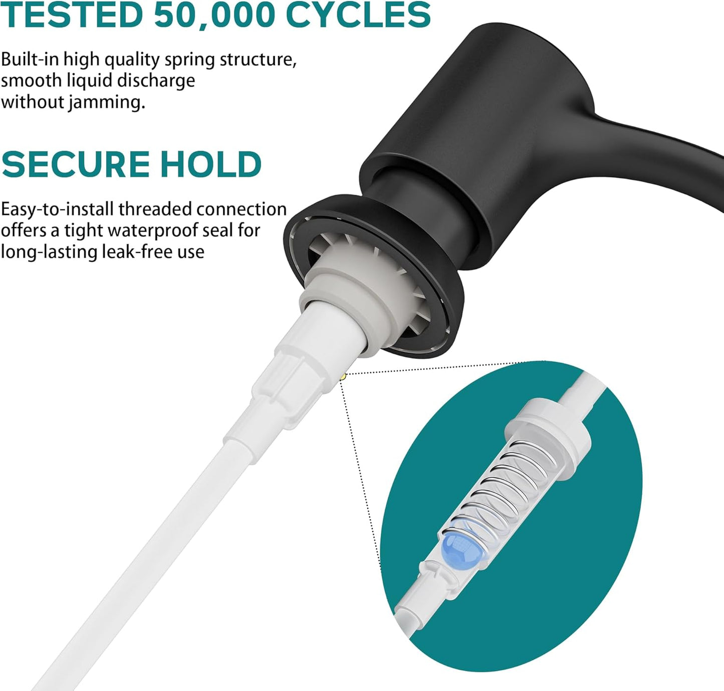 SAMODRA Built in Kitchen Sink Soap Dispenser (Matte Black) with 12 oz Large PET Lotion Bottle, Refill from Top