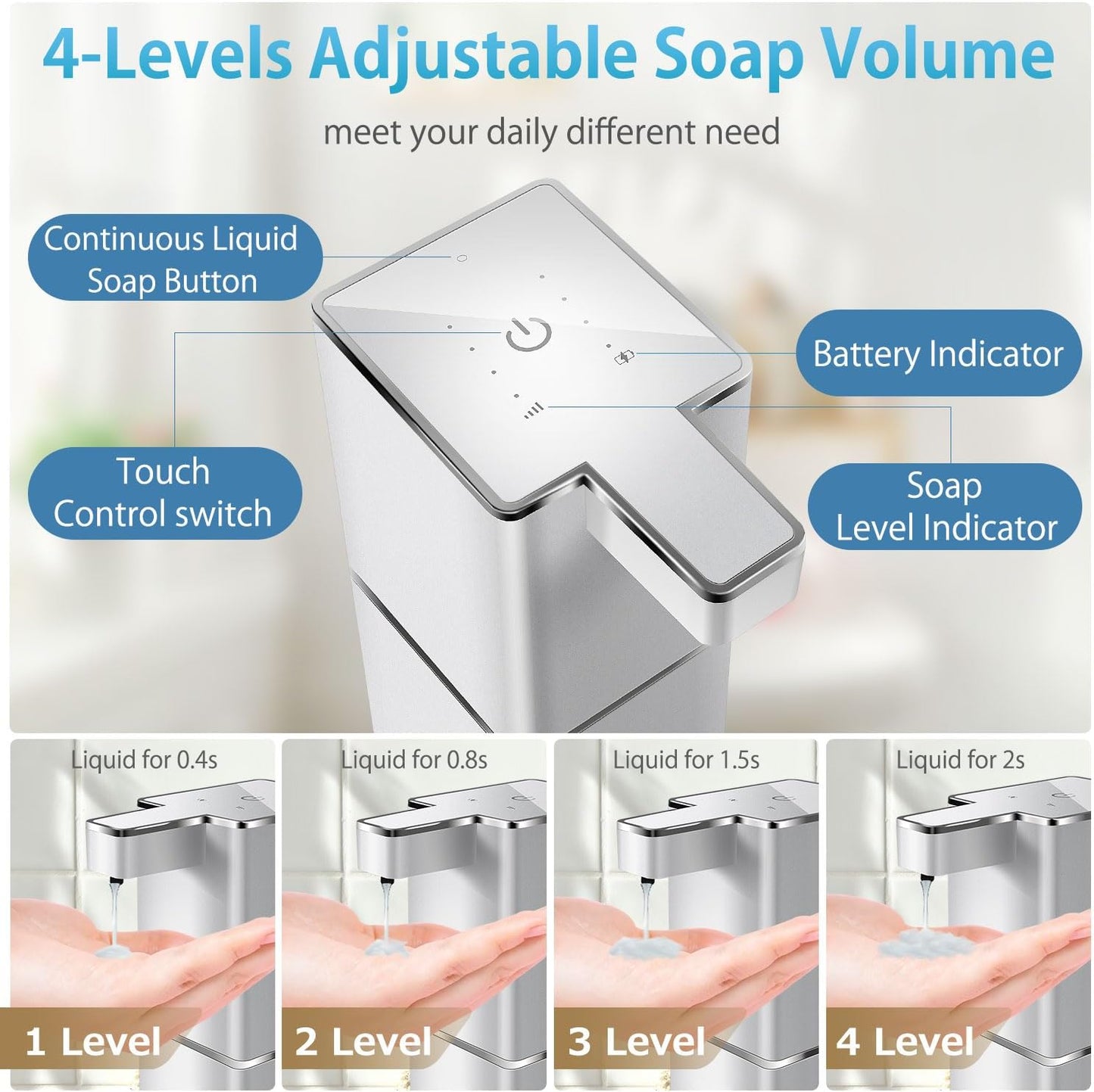 Automatic Liquid Soap Dispenser Touchless Soap Dispenser 380ml/12.8oz Rechargeable, Wall Mounted,4 Levels Adjustable Auto Soap Pump for Bathroom Kitchen Dish Soap