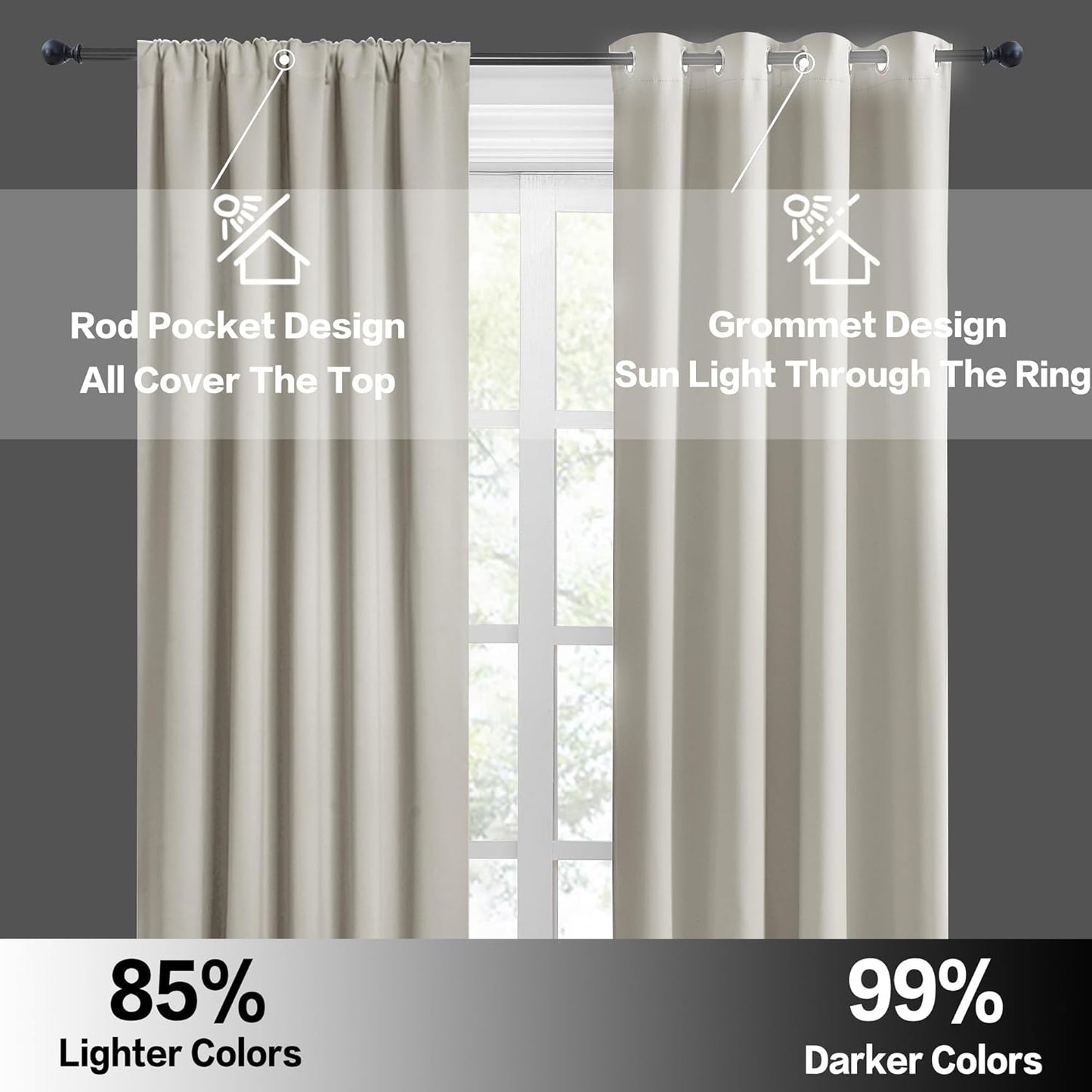 RYB HOME Blackout Curtains for Bedroom, Window Shades Thermal Insulating Privacy Drapes for Living Room Classroom Kitchen Bathroom Dining, Wide 42 x Long 72 inch, Natural 2 Panels