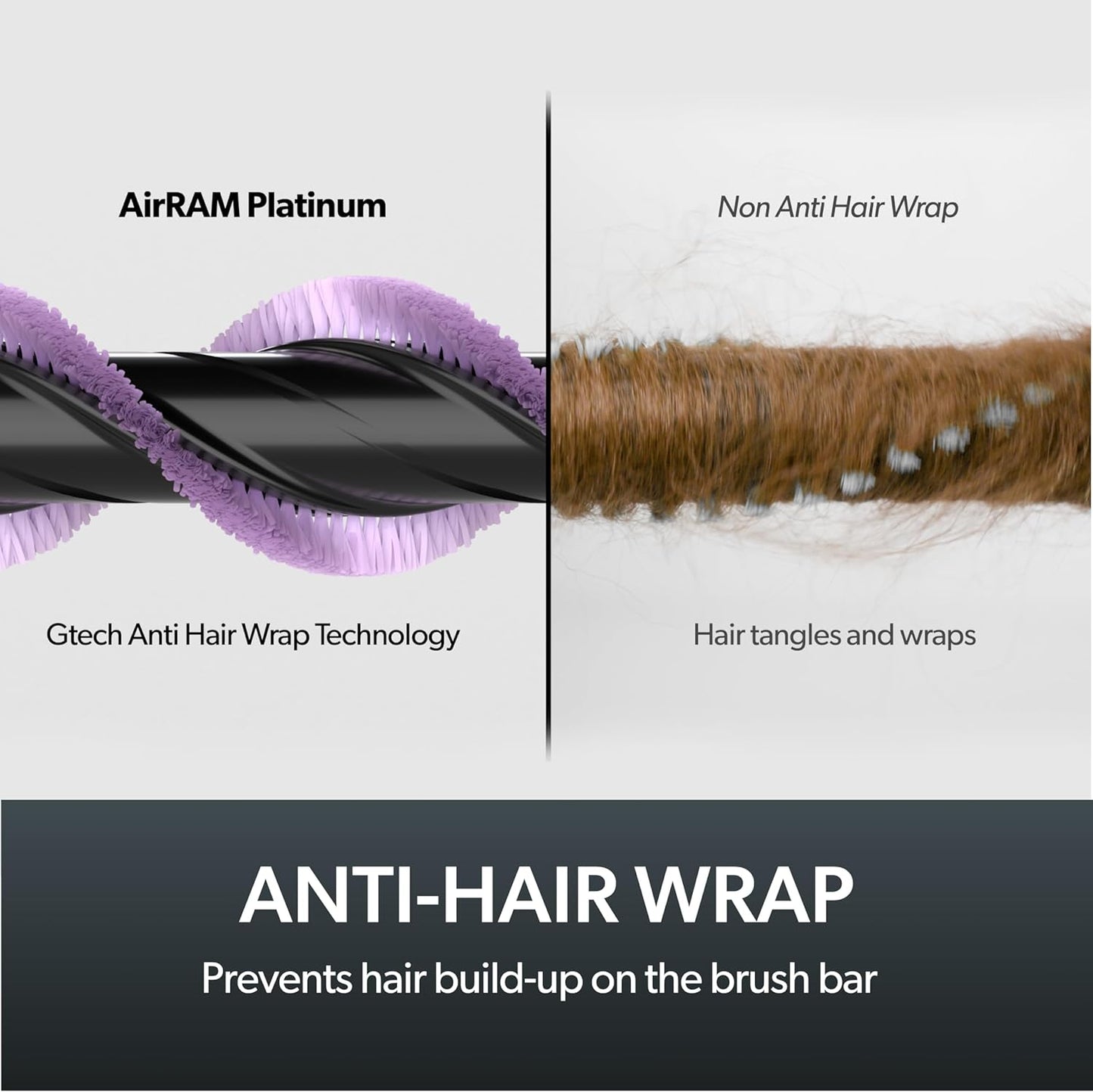 Gtech System Platinum Bundle Vacuum Cleaner Bundle - Includes The AirRam Platinum Upright and The Multi Platinum Handheld - Rechargeable 22V Lithium Ion Battery - Anti-Hair Wrap