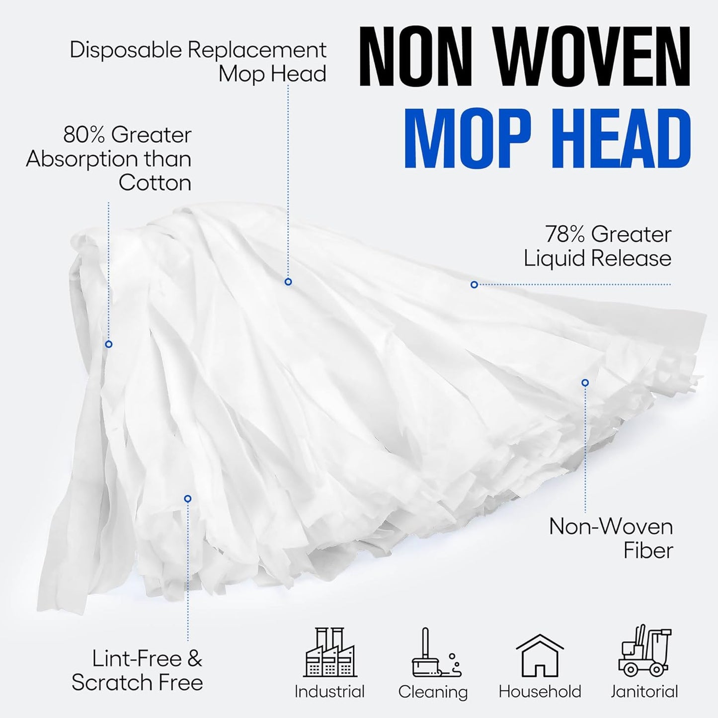 Matthew Cleaning Looped-Open Disposable Industrial Wet Mop Head 1.25'' Universal Headband Non-Woven Commercial Replacement for Indoor & Outdoor Use, Floor Cleaning String Mop Refill 3 Pack