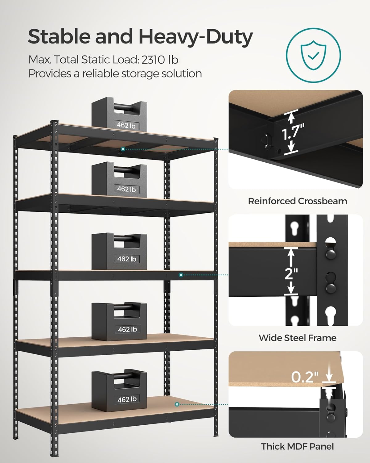 SONGMICS 5-Tier Storage Shelves, Load 2310 lb, Set of 2 Garage Storage, Boltless Assembly, Adjustable Shelving Unit, 23.6 x 47.2 x 70.9 Inches, for Study Shed Basement, Black UGLR600B02