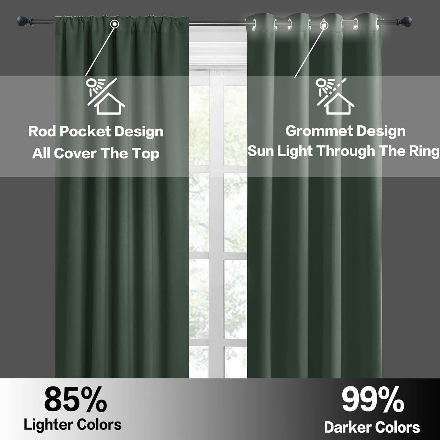 RYB HOME Small Curtains for Door Windows - Blackout Thermal Insulating Drapes for Home Theatre Bathroom Basement Cafe RV Camper Windows Blinds, Wide 34 x Long 30, Dark Green, 1 Pair