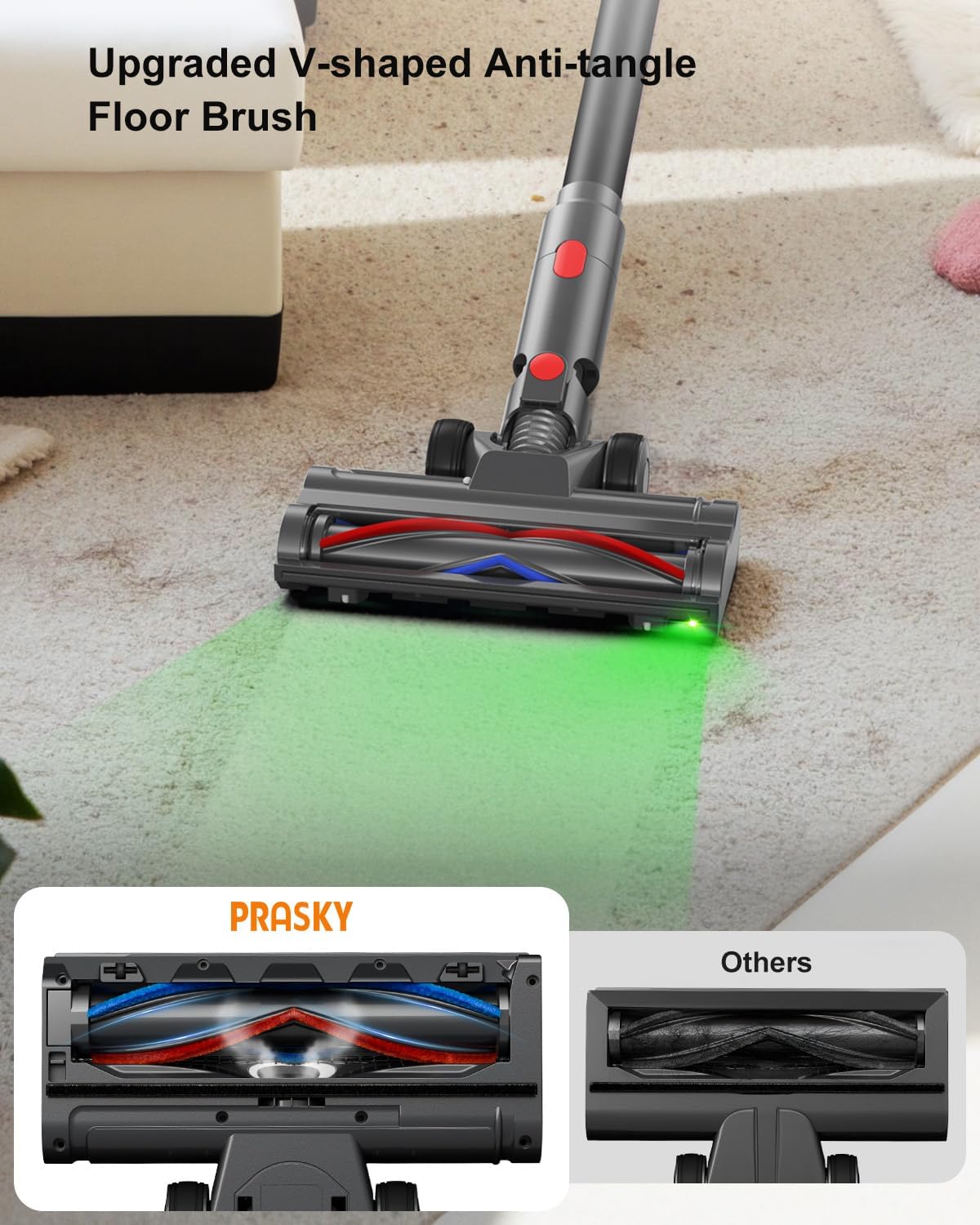 Cordless Vacuum Cleaner, 6-in-1 Lightweight Stick Vacuum with 45mins Runtime, LED Display & Light, Self-Standing, Rechargeable Cordless Vacuum for Carpet, Tile, Pet Hair, Hardwood Floors (Black)