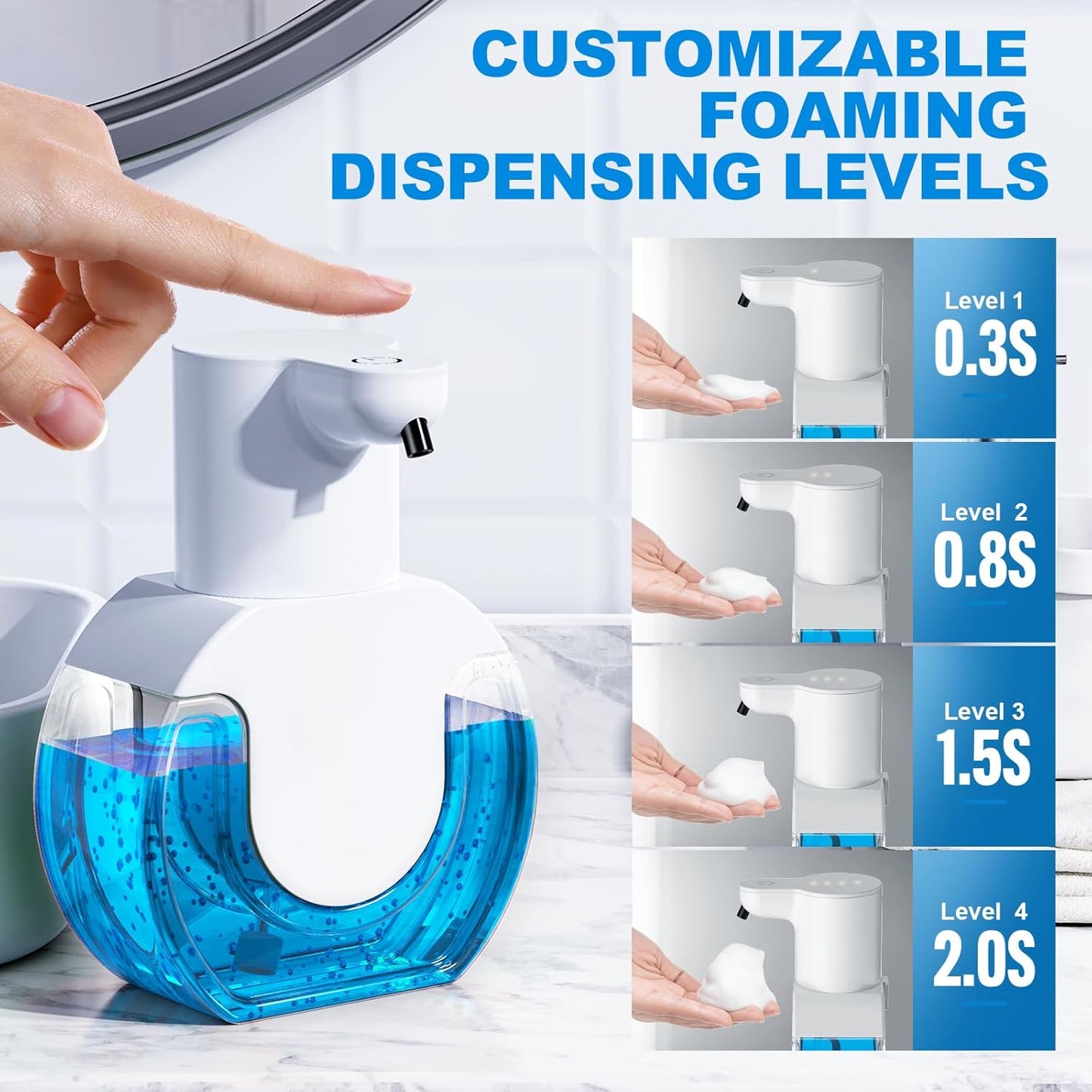 Automatic Foaming Soap Dispenser 15oz/420ml Foaming Hand Sanitizer Touchless Wall Mount with 4levels Adjustable Free Touch Electric Soap Dispenser Rechargeable with Sensor