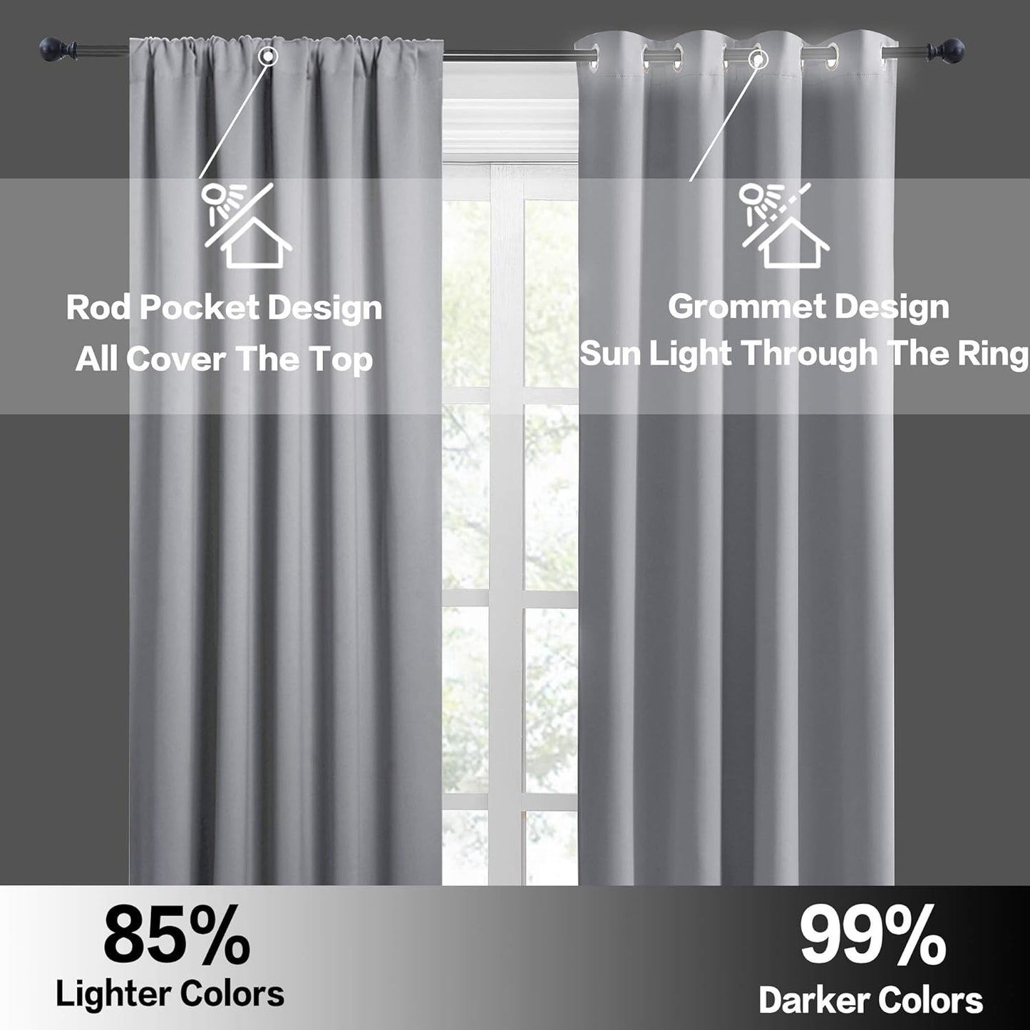 RYB HOME RV Camper Door Window Curtains -Blackout Privacy Curtains & Drapes for Bathroom Bedroom Kitchen Portable Travel Trailer Small Window Decor, W 34 x L 24, Silver Grey, 2 Panels