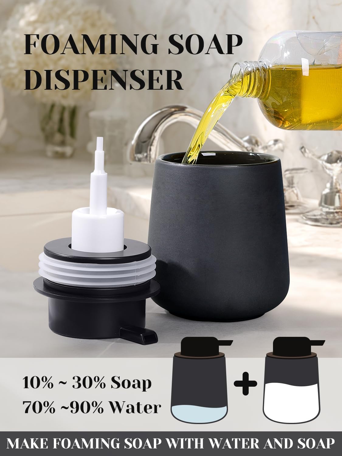 INGOFIN Ceramic Foaming Soap Dispenser - 12oz Foam Hand Soap Dispenser Bathroom, Ceramic Dish Soap Modern Dispenser with Pump for Kitchen, Matte Grey