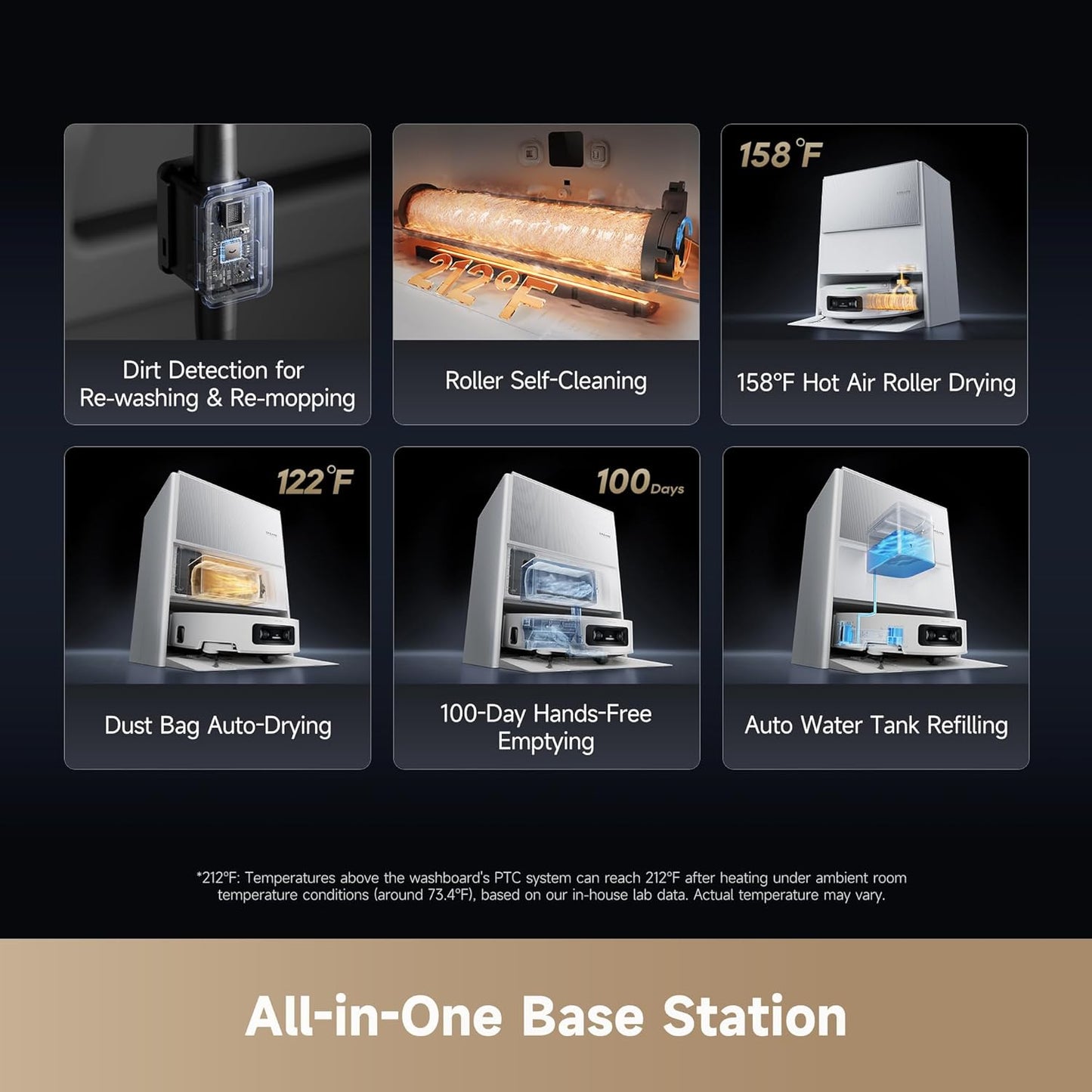 DREAME Aqua10 Ultra Roller Robot Vacuum and Mop & 30,000Pa Suction, Self-Cleaning Dock & Extending Roller Mop, Heat-Washes & Dries, Carpet Protection, AI Camera & LiDAR Avoidance Tech, Voice Control