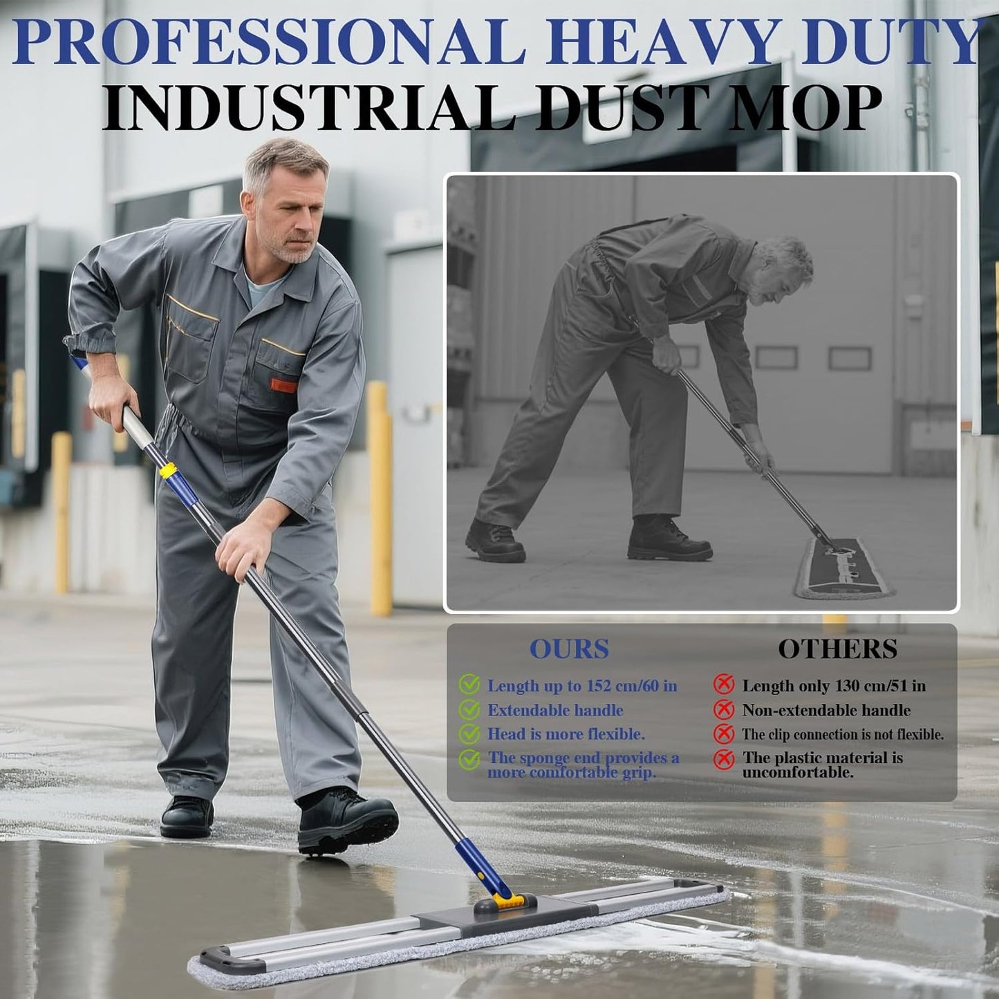 36" Commercial Mop for Floor Cleaning, Masthome Heavy Duty Industrial Mop with 3 Pads, Professional Microfiber Mops with 60'' Long Handle,Large Dust Mops for Office Garage Warehouse Factory Mall(Blue)