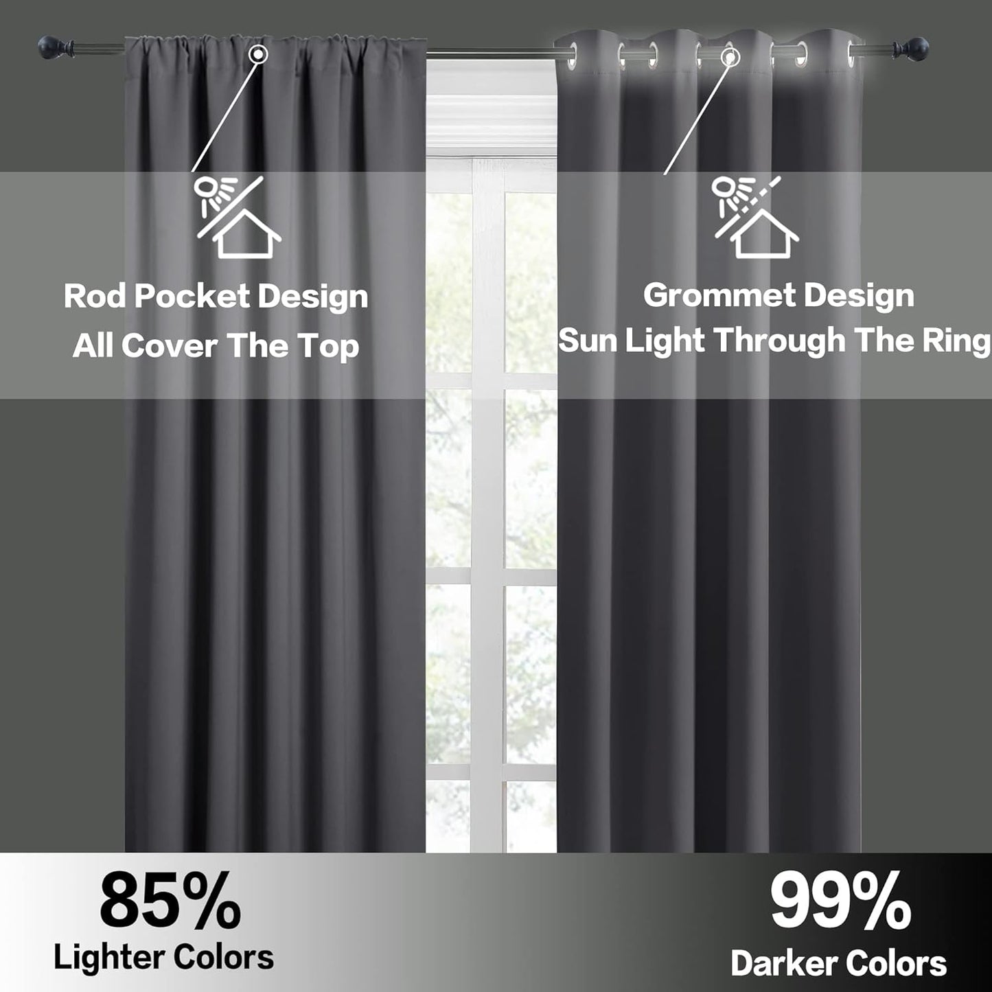 RYB HOME Mini Curtains for Small Window, Blackout Privacy Short Curtains Drapes Energy Efficient Shades for RV Camper Cafe Bathroom, W29 x L45 inches, Set of 2, Grey