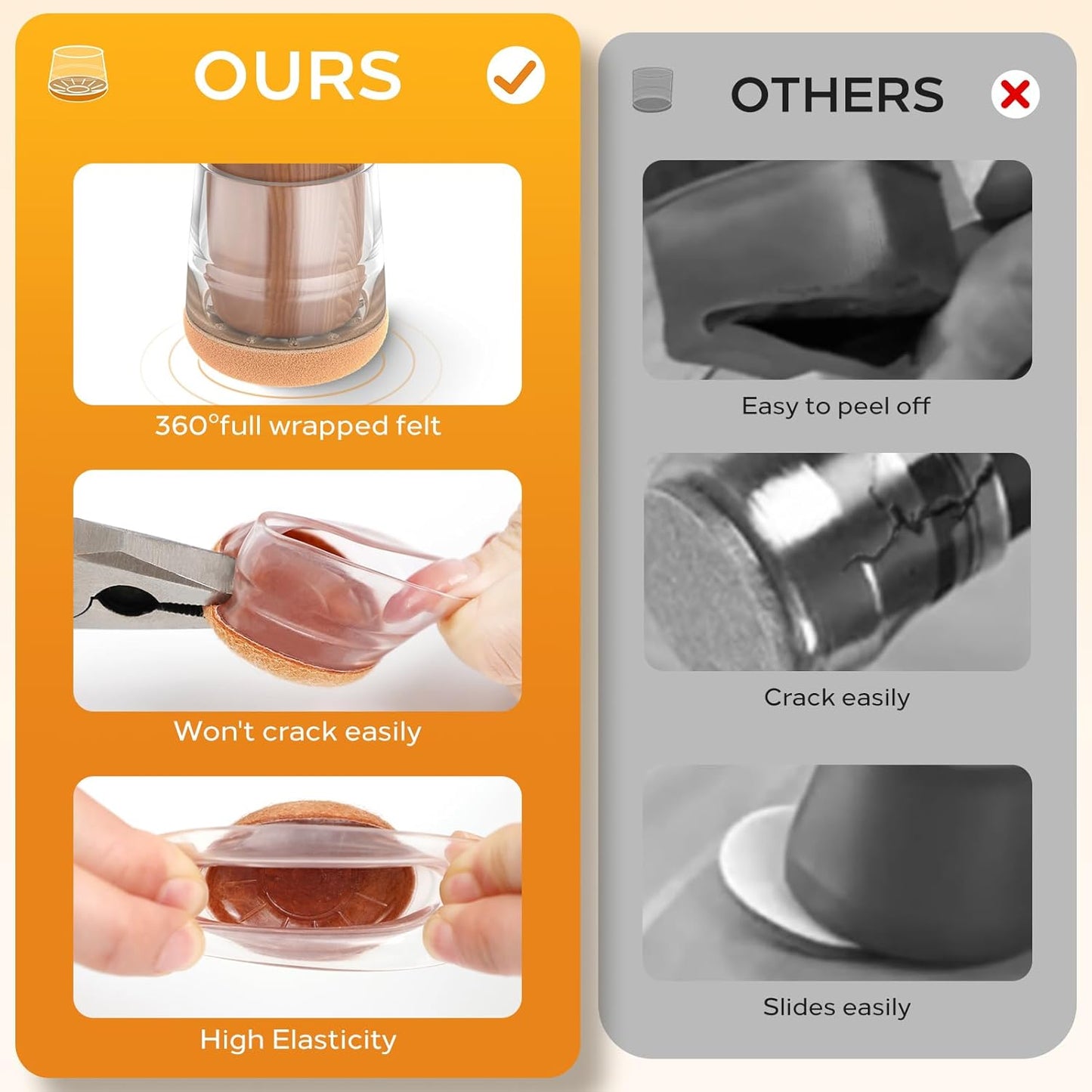 24 PCS Silicone & Felt Chair Leg Floor Protectors for Hardwood Floors - Furniture Pads, Chair Leg Covers/Cups - No Noise & Scratch-Proof - Round L (Fits 1 3/16"-1 6/16" / 30-35mm), Clear