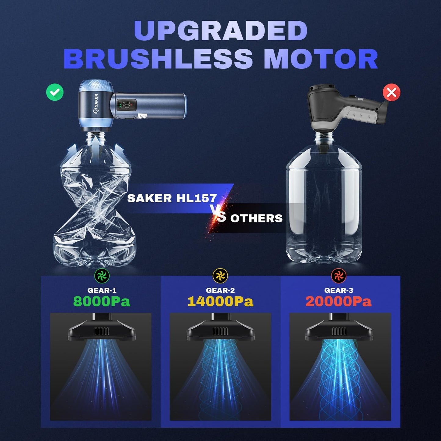 Saker Car Vacuum Portable Cordless 20000Pa Suction Power 4 in 1 Handheld Vacuum with LED Light Type-C Portable Mini Vacuums for Car, Home, Office, Pet HL157 Blue