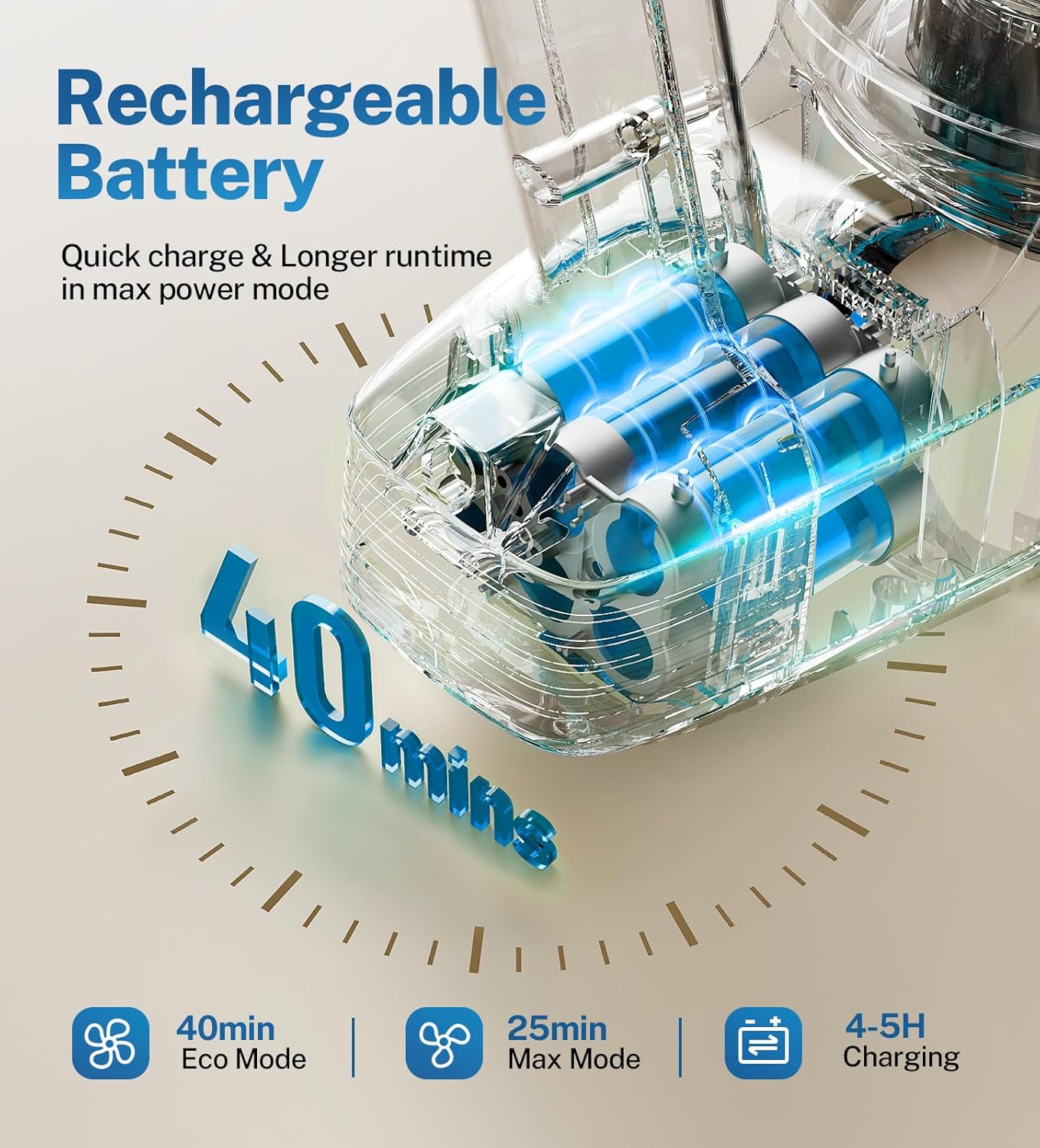 DEVOAC Cordless Vacuum Cleaner, Ultra-Lightweight Stick Vacuum, 2200mAh Battery Up to 40mins Runtime, 6 in 1 Powerful Handheld Vacuum for Home Hard Floor Carpet Pet Hair (Sky)