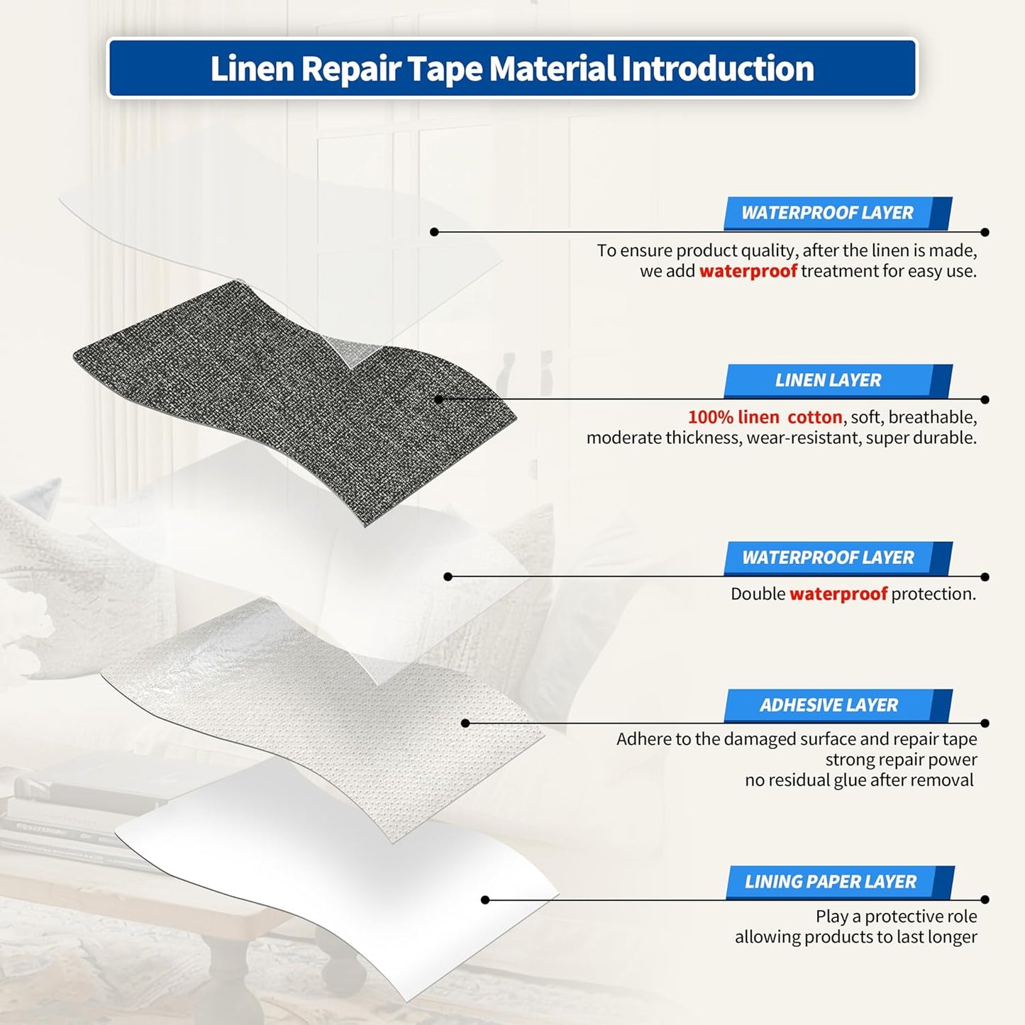 KING MOUNTAIN Linen Repair Patches, Self-Adhesive Fabric Patches, 4 X 63 inch Extra Size, Multi Color, Can be Used for Sofa Repair and Linen Clothes Repair (Dark Grey2.0)