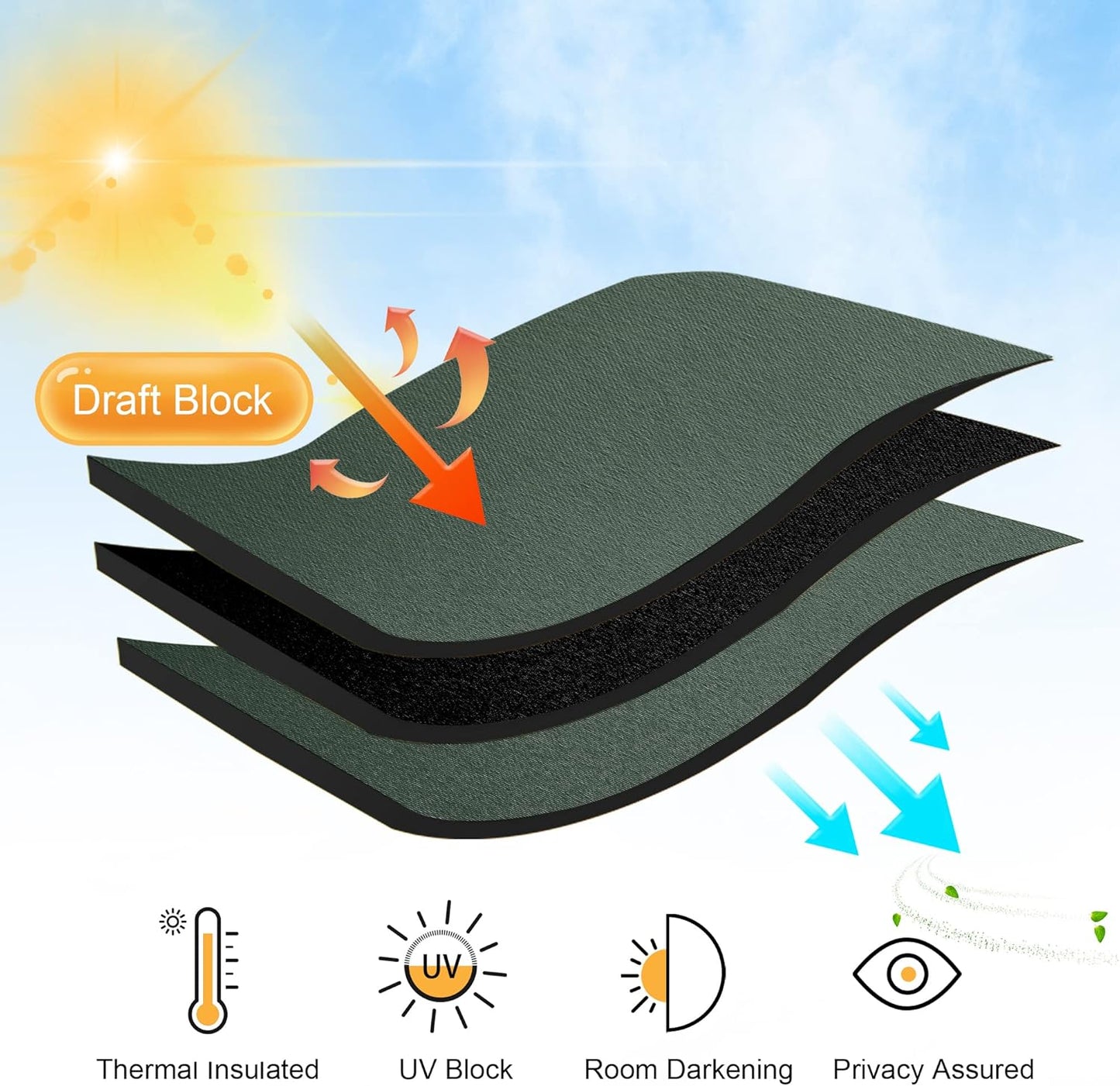 RYB HOME Kitchen Window Curtains Over Sink - Blackout Insualting Privacy Curtains for Kids Bedroom Kitchen Bathroom Basement Cafe Cabinet Tiers Drapes, 34 Width x 30 Length, 2 Panels, Dark Green