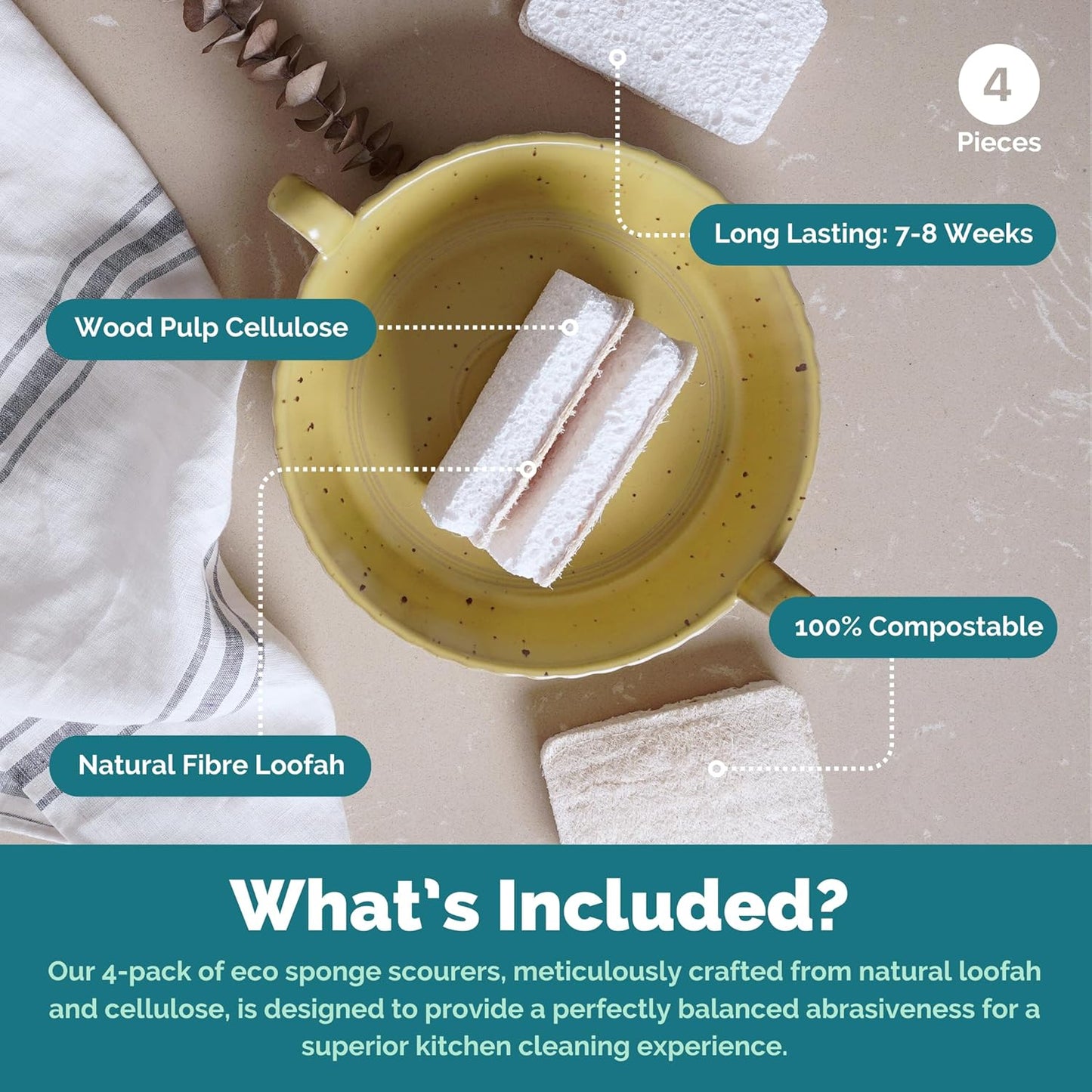 Jungle Culture Eco Sponge Set of 4 • Eco Friendly Natural Dishwashing Sponges • Non-Scratch, Biodegradable & Durable • Double Sided Loofah Kitchen Scourer • Compostable & Reusable Washing Up Sponges