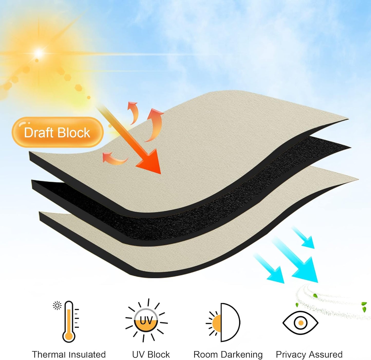 RYB HOME Curtains for Living Room - Blackout Curtains Sunlight Block Privacy for Dining Bedroom Bay Window Shades, W 42 x L 72, Beige, 1 Pair