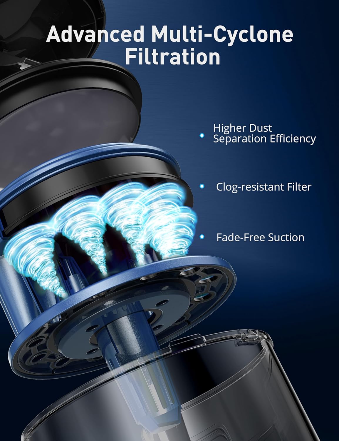 1700W Canister Vacuum Cleaner, 32Kpa Bagless Vacuum Cleaner, Multi-Cyclonic Filtration, 2 Anti-Allergen HEPA Filters, 3.5QT Dust Cup, 4 Tools, Corded Vacuum for Hard Floor, Pet Hair, Navy Blue