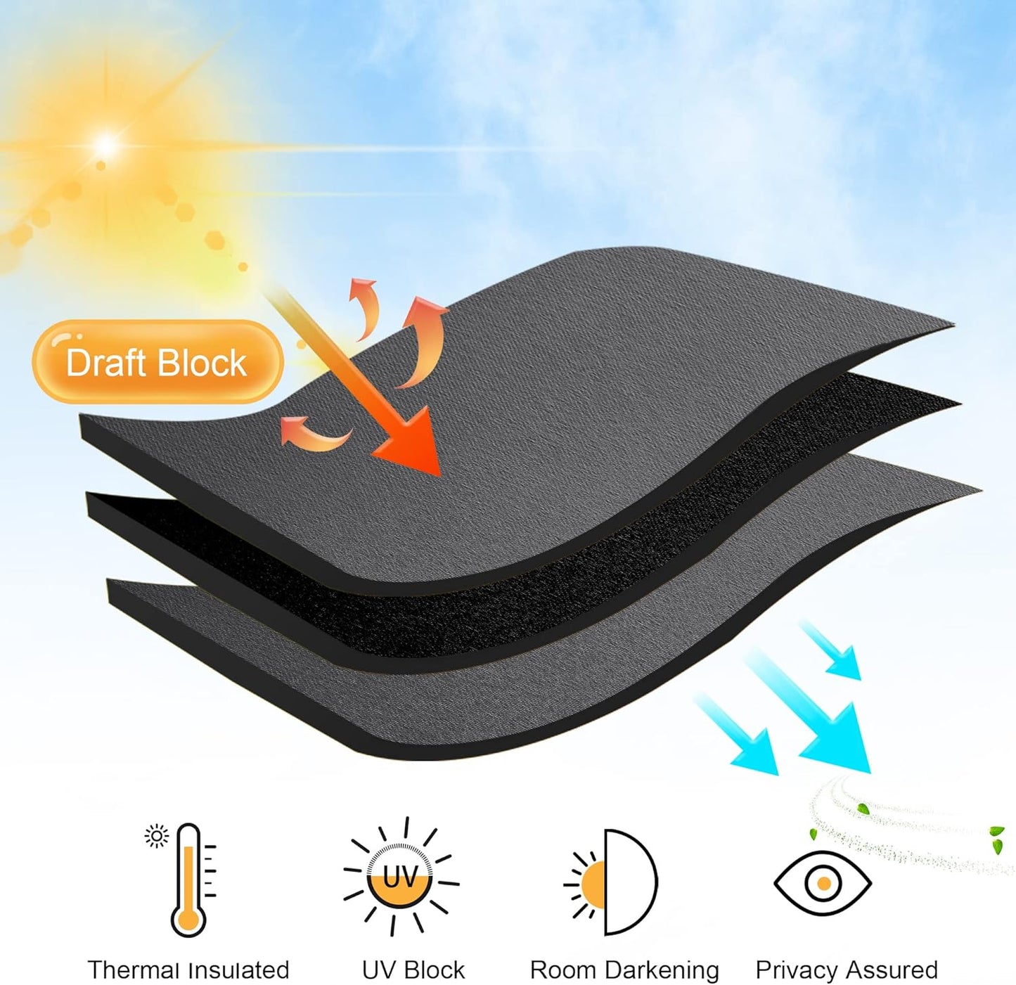 RYB HOME Blackout Curtains for Kitchen, Room Darkening Half Window Treatment Energy Saving Privacy Valances Tiers for Bedroom Bathroom Dining Room, Grey, W42 x L36 inch, 2 Panels