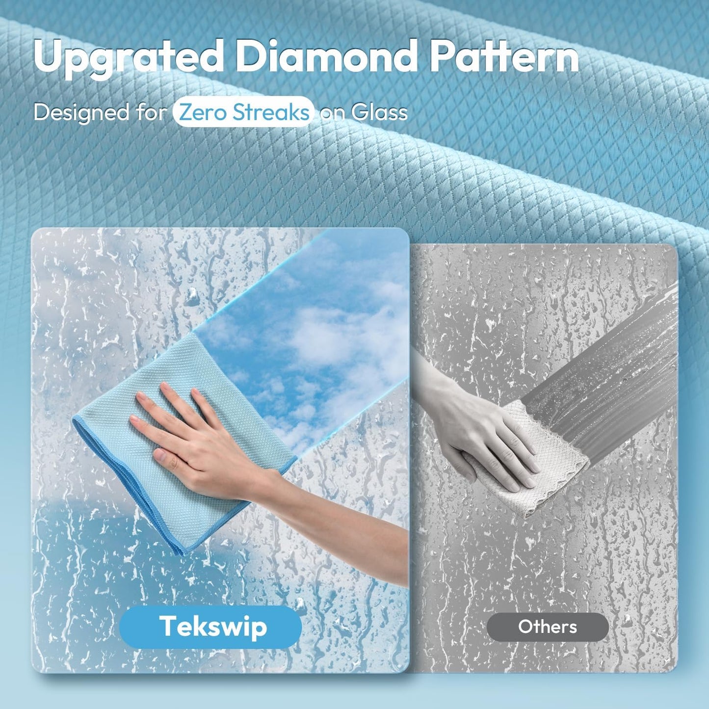 Nanoscale Microfiber Cloths 15.55”x 15.55”, Glass Window Mirror Stainless Steel Car Cleaning, Streak-Free, Lint-Free, Super Thick & Absorbent, Reusable, 6 Pack (Purple)