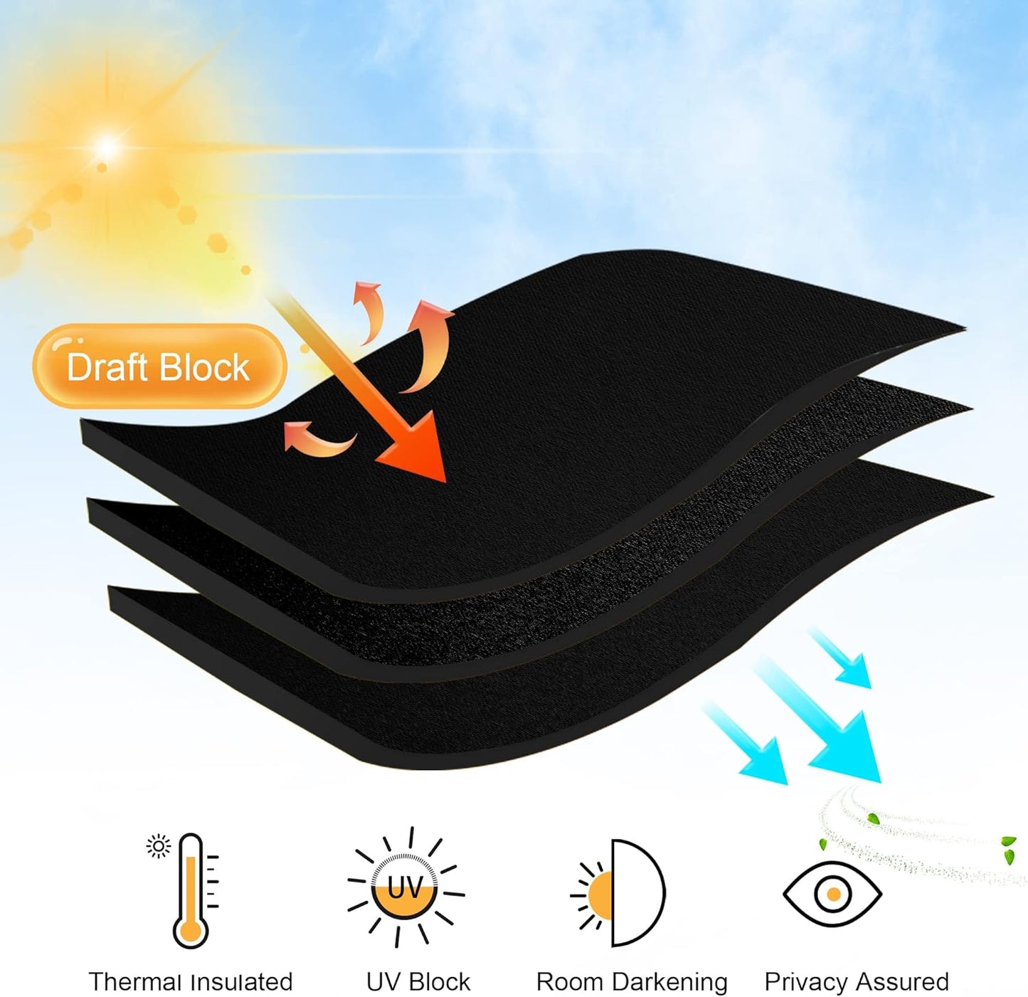 RYB HOME Black Curtains Blackout - Bathroom Small Window Curtains Thermal Insulated Privacy Drapes for Kids Bedroom Living Room Kitchen Basement, Width 42 by Length 36, 1 Pair