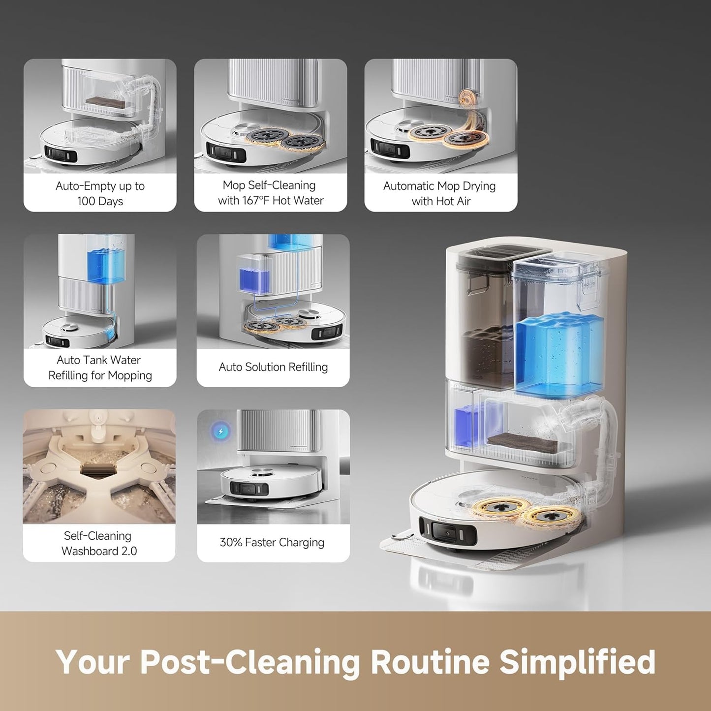 DREAME L40s Ultra AE Robot Vacuum and Mop Combo, 19,000Pa Suction, Self Emptying Dust Box, Flexible Mop & 167℉ Self Cleaning Washboard, Diverse Brush Selection, All-in-One Station, Auto Refill