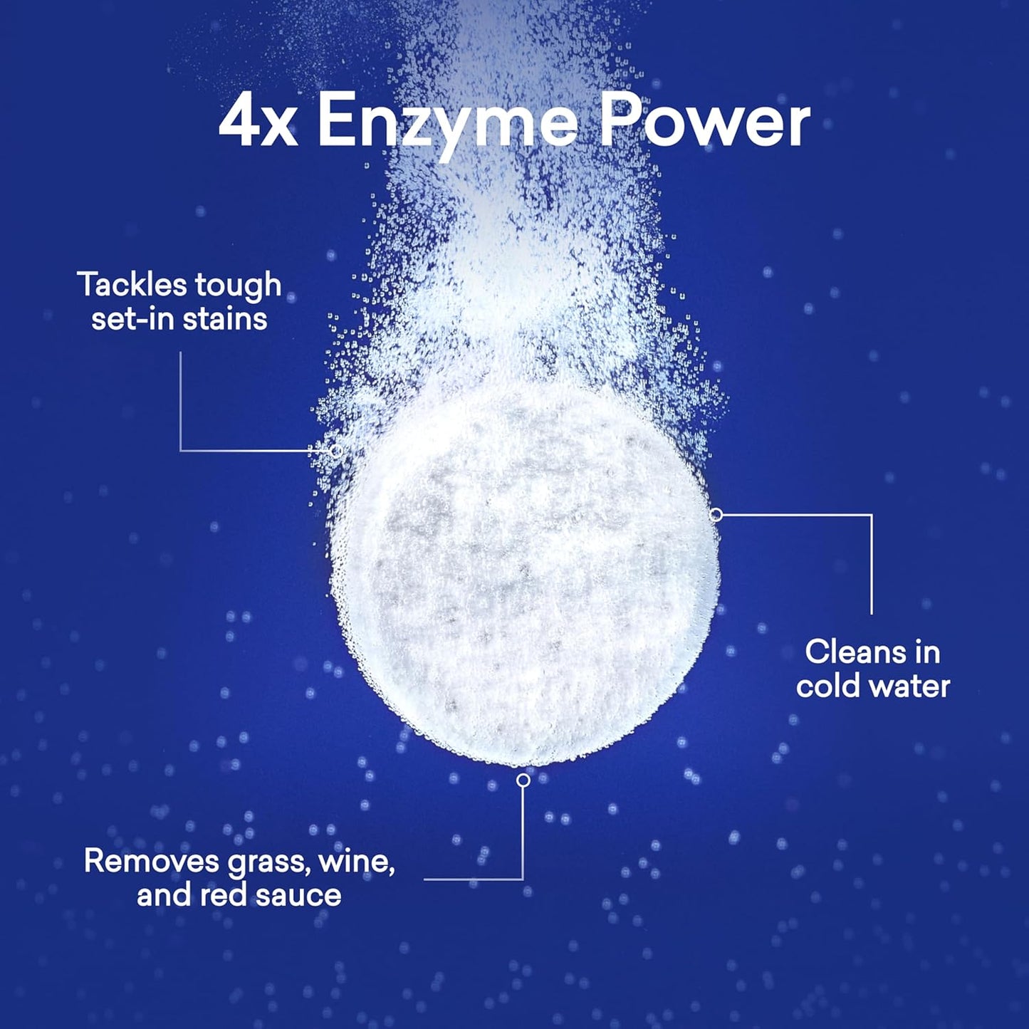 BLUELAND Laundry Essentials Kit, Spring Bloom - Plastic-Free Laundry Detergent Tablets, Oxi Booster, and Reuseable Natural Wool Dryer Balls