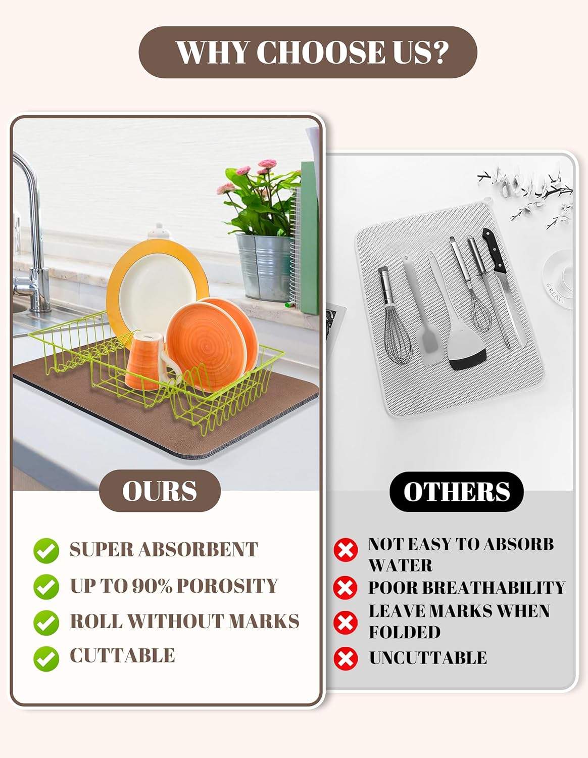 Dish Drying Mat for Kitchen Counter, 12"x19" Dish Drying Pad with Non-slip Rubber Backed, Hide Stain Anti Absorbent for Kitchen Counter, Drying Mat for Coffee Machine Dish Rack (Brown)