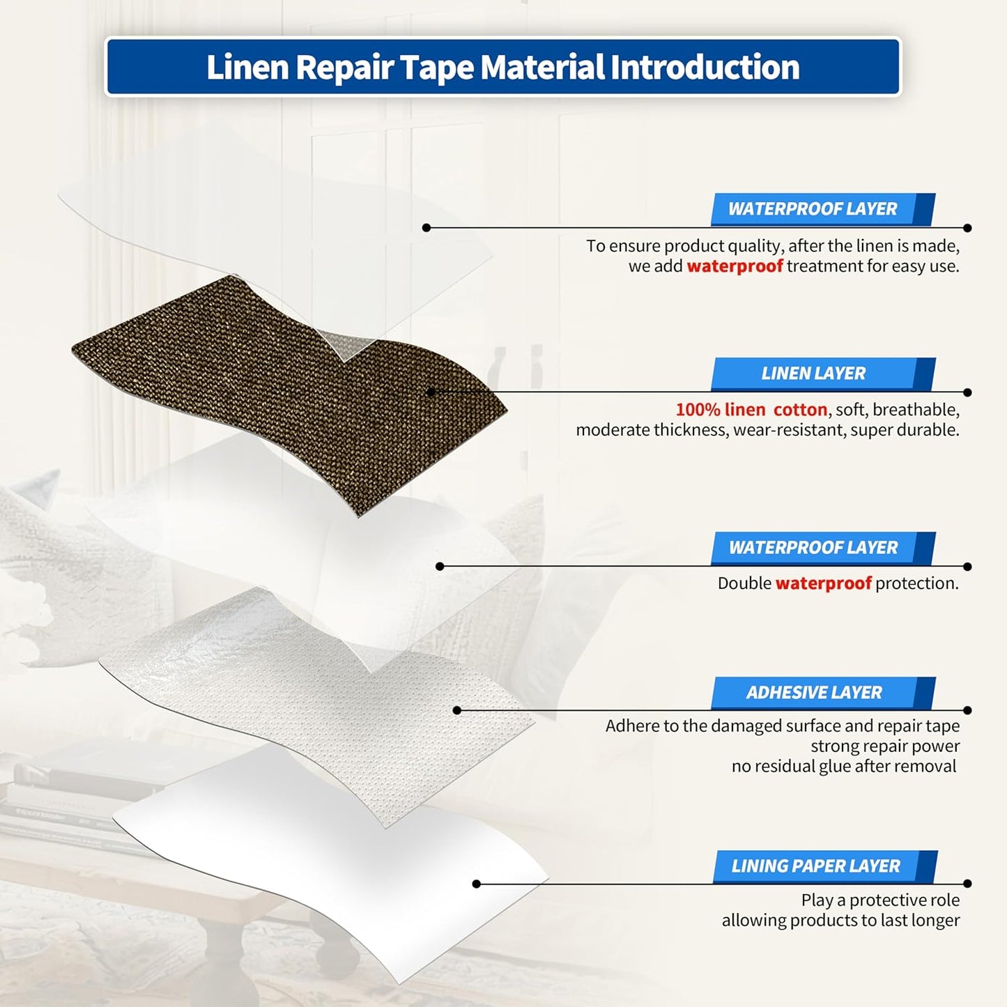 KING MOUNTAIN Linen Repair Patches, Self-Adhesive Fabric Patches, 4 X 63 inch Extra Size, Multi Color, Can be Used for Sofa Repair and Linen Clothes Repair (Dark Brown2.0)