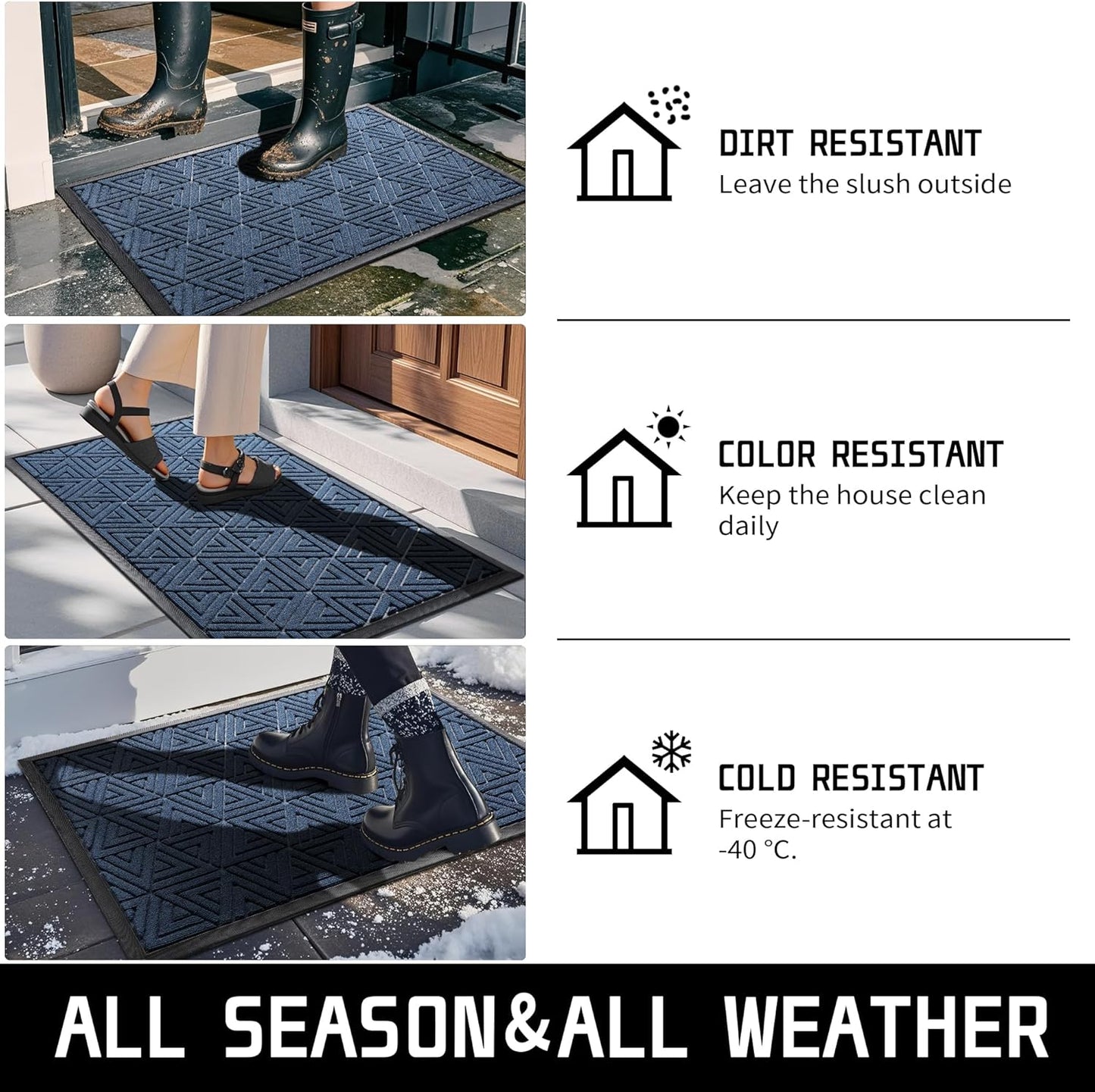 Yimobra Large Door Mat 47x32, All-Weather Waterproof Non-Slip Welcome Matt Outdoor, Heavy Duty Non Slip Doormat for Entryway for Patio and Garage Indoor, Easy Clean, Blue