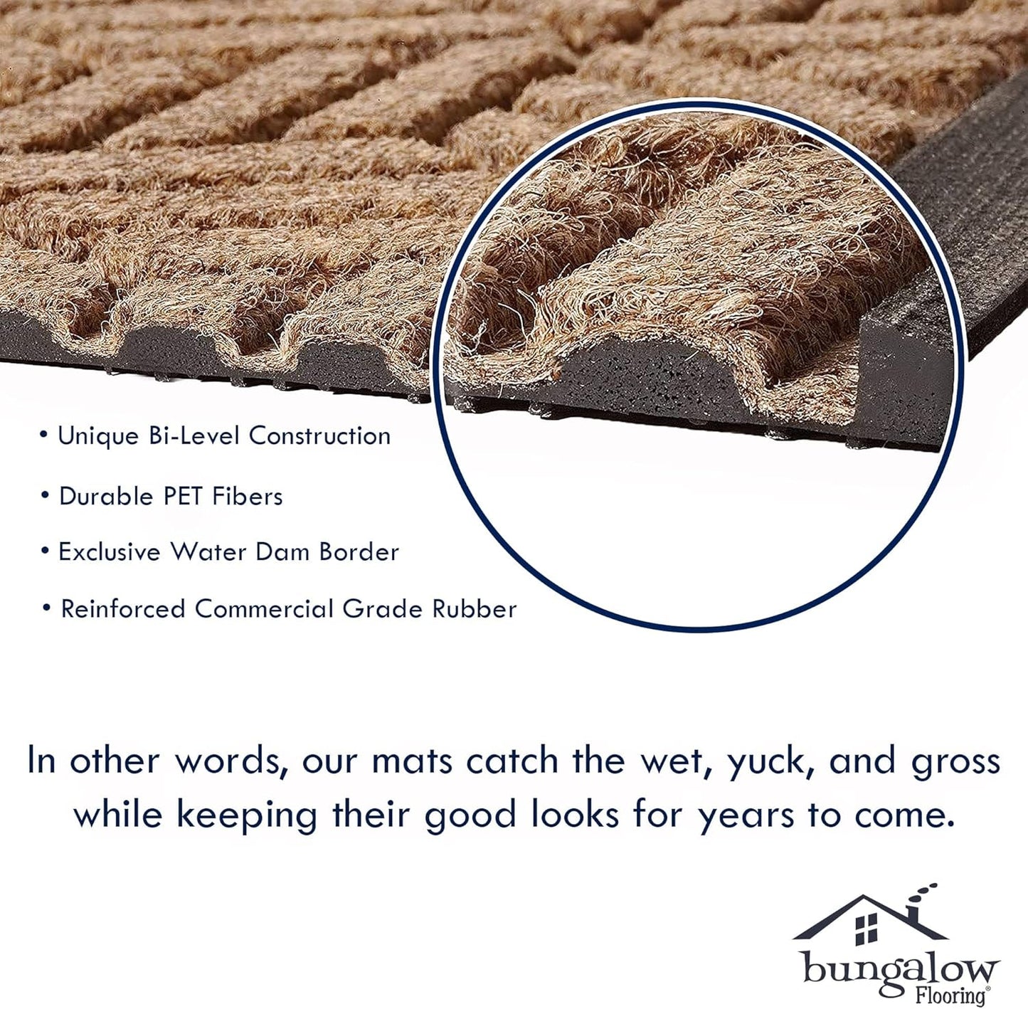 WaterHog Heavy Duty Runner Door Mat, 2' x 5', Made in USA, Durable & Skid-Resistant Entryway Mat, Water-Trapping, Indoor/Outdoor Decorative Floor Covering, Cordova Collection, Medium Grey