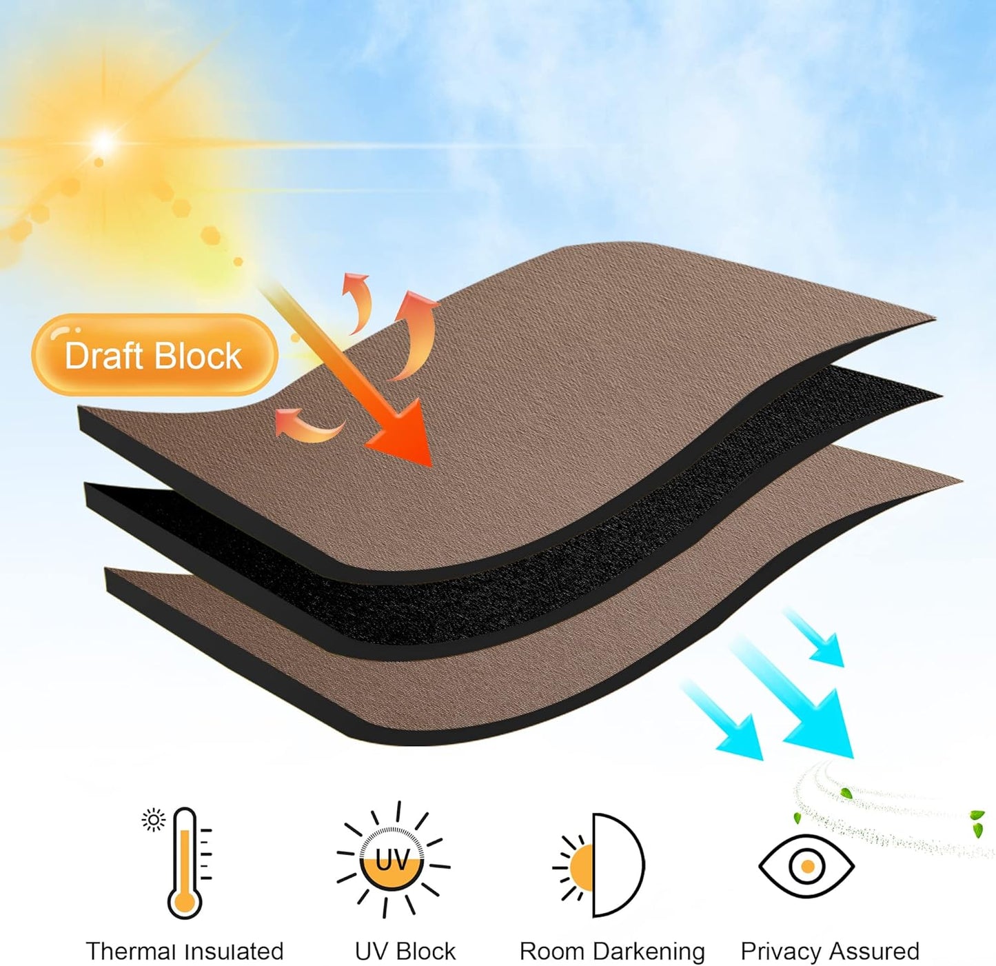 RYB HOME Small Curtains for Kitchen Window - Blackout Privacy Portable Curtain Set for Bedroom Office Bathroom Basement Garage Storage Enclosure RV Bunk, W 34 x L 30 inch, Mocha, 2 Pcs